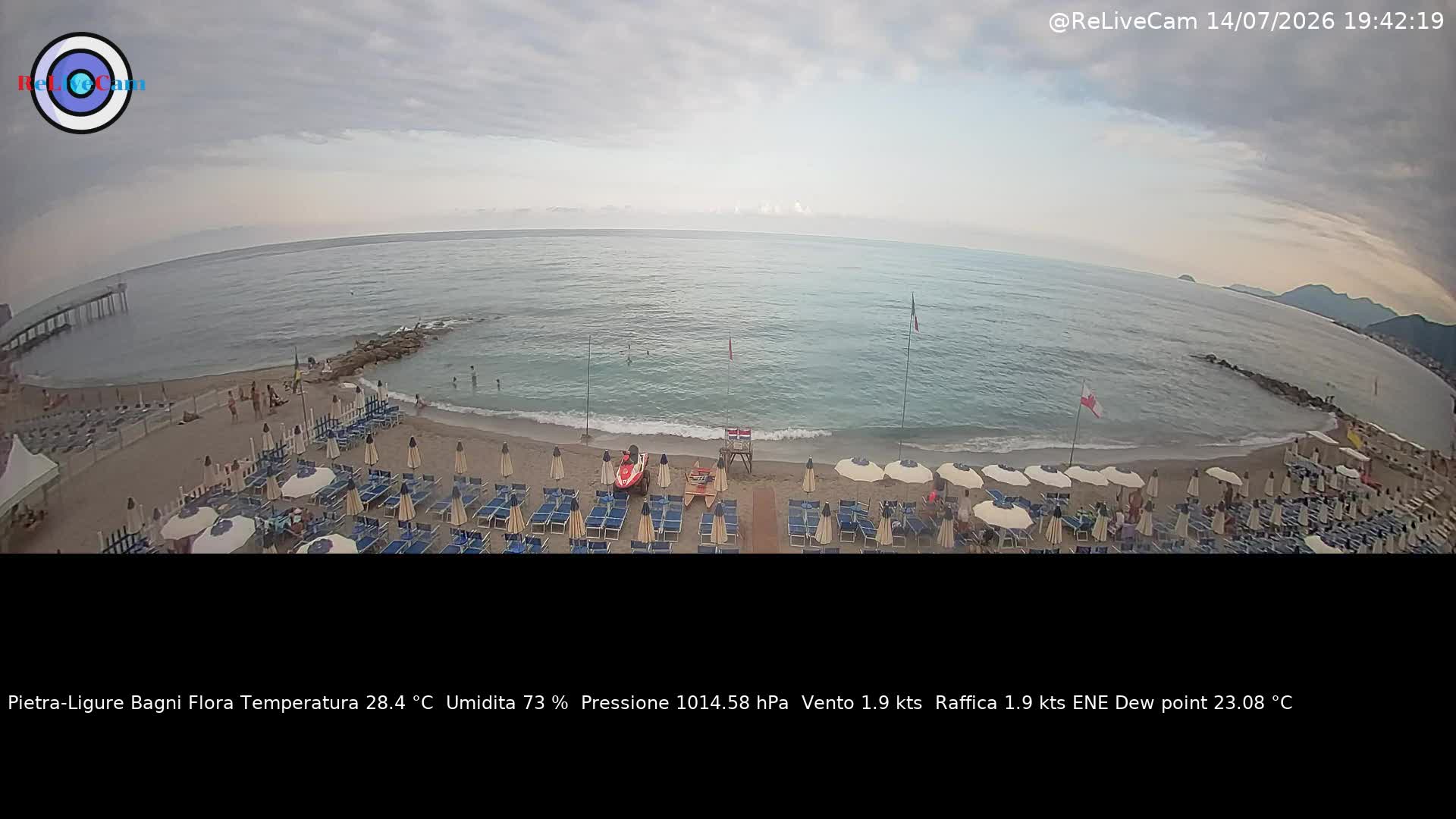 Timelapse del 14/07/2026