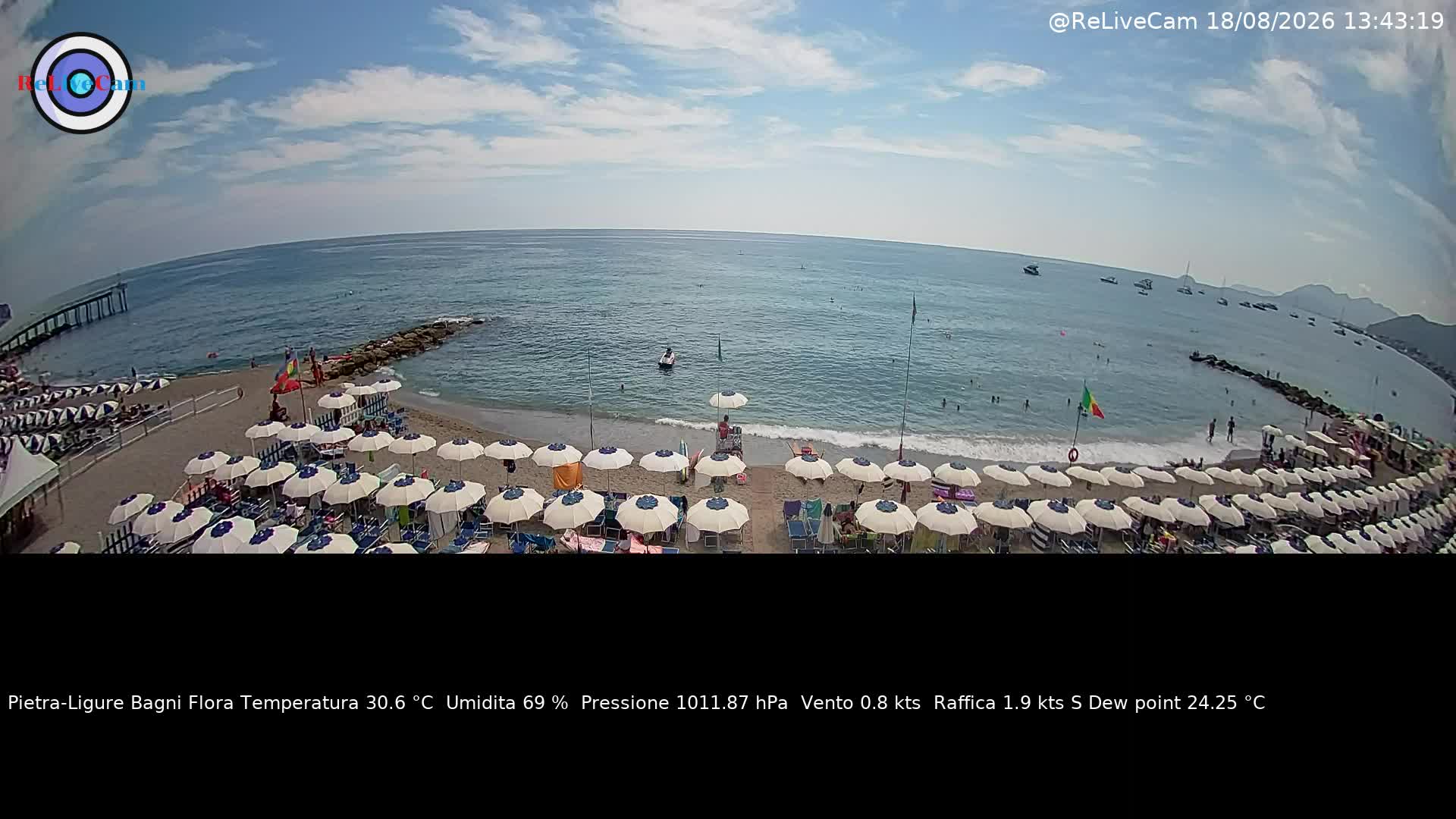 Timelapse del 18/08/2026