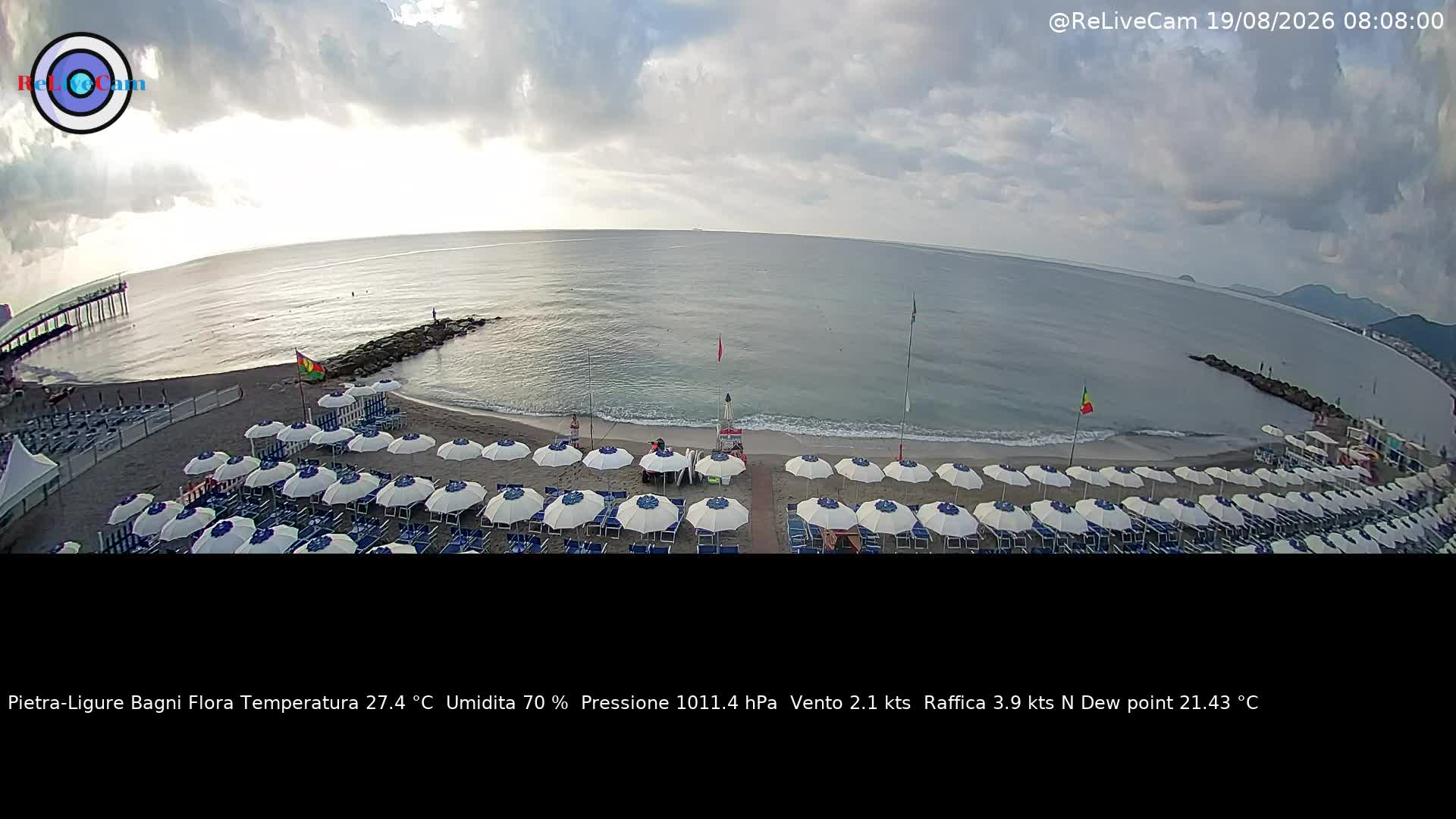 Timelapse del 19/08/2026