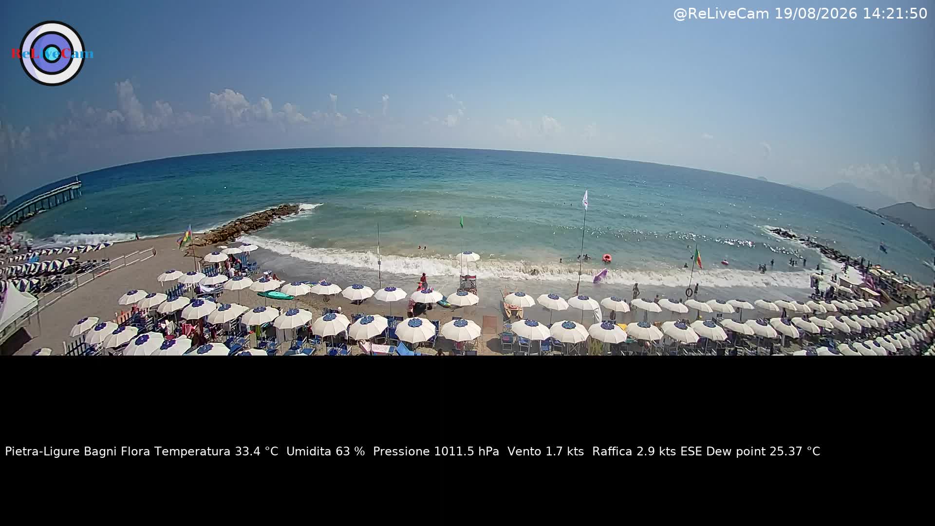 Timelapse del 19/08/2026