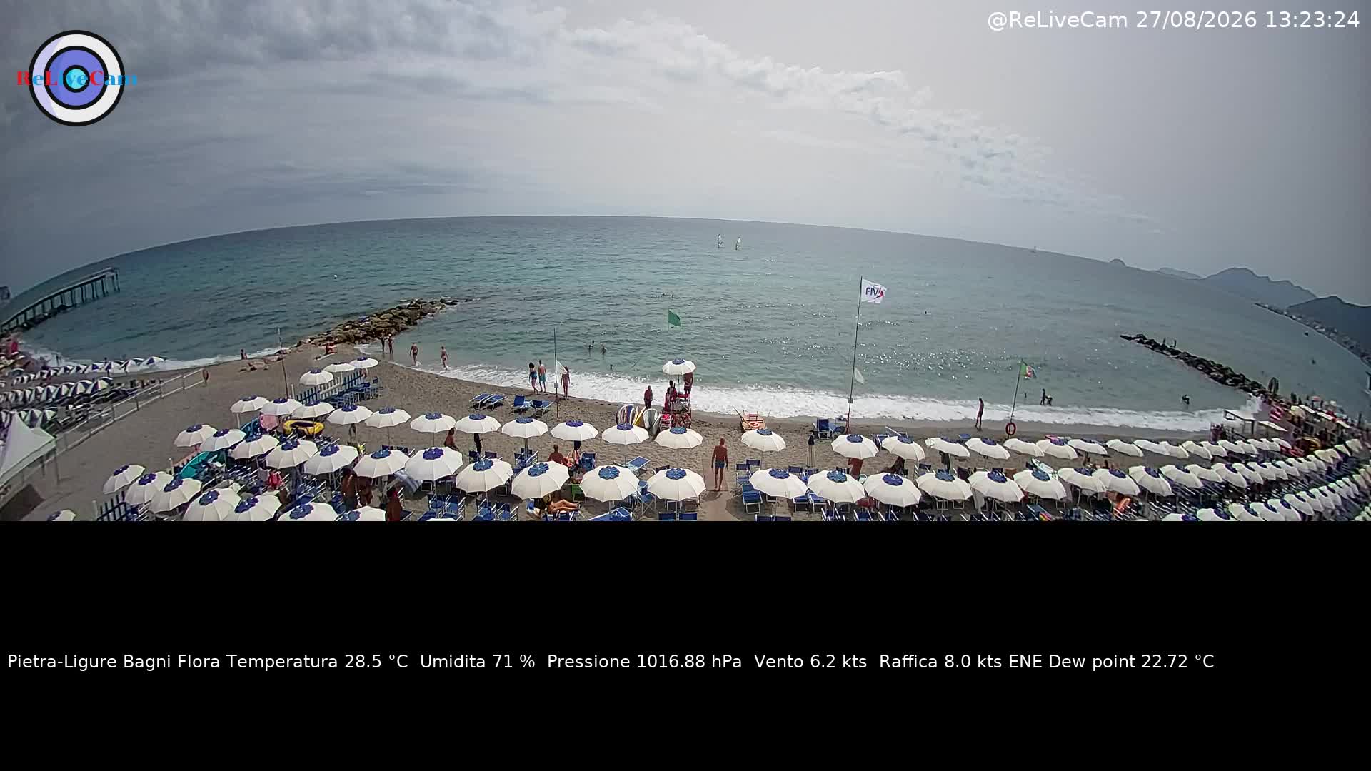 Timelapse del 27/08/2026