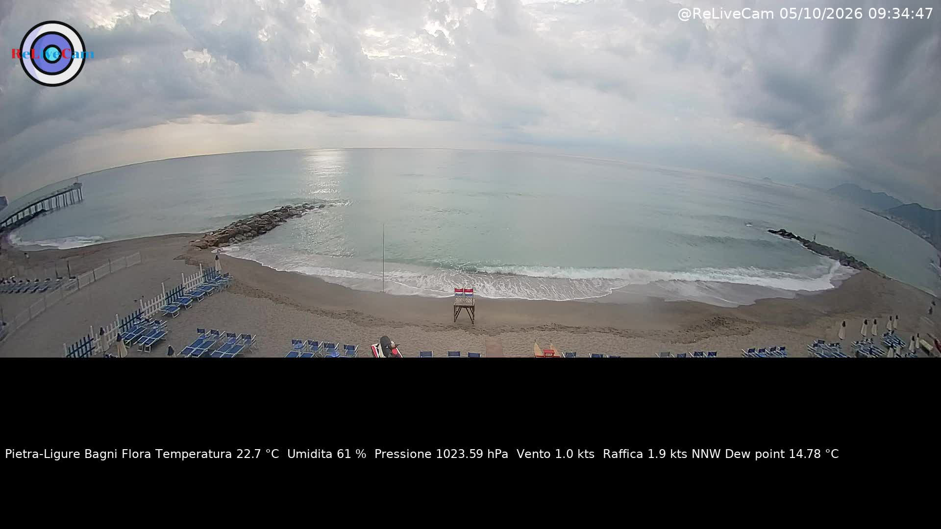 Timelapse del 05/10/2026