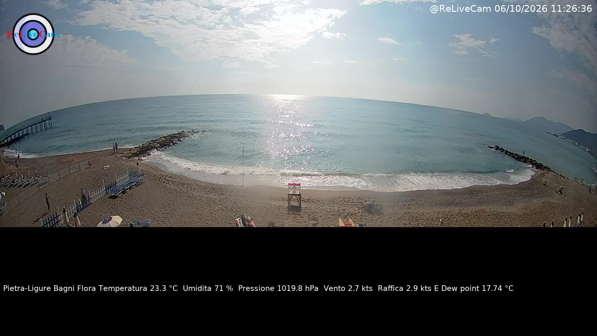 Timelapse del 06/10/2026