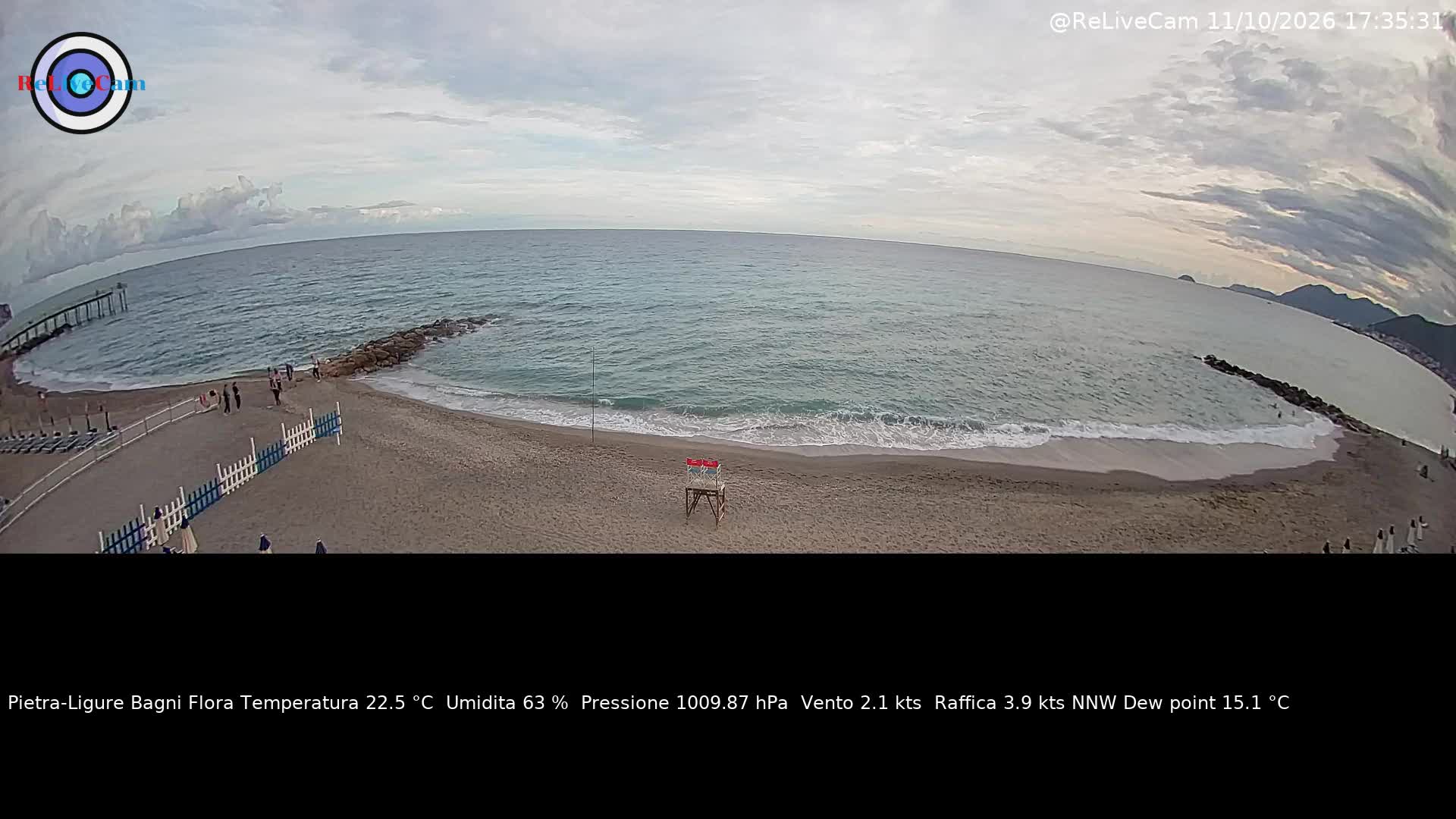 Timelapse del 11/10/2026