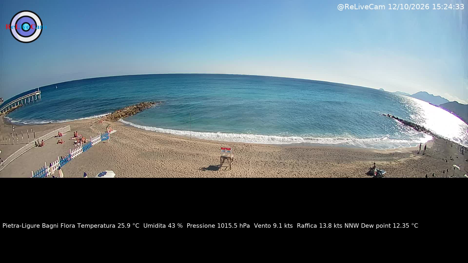 Timelapse del 12/10/2026