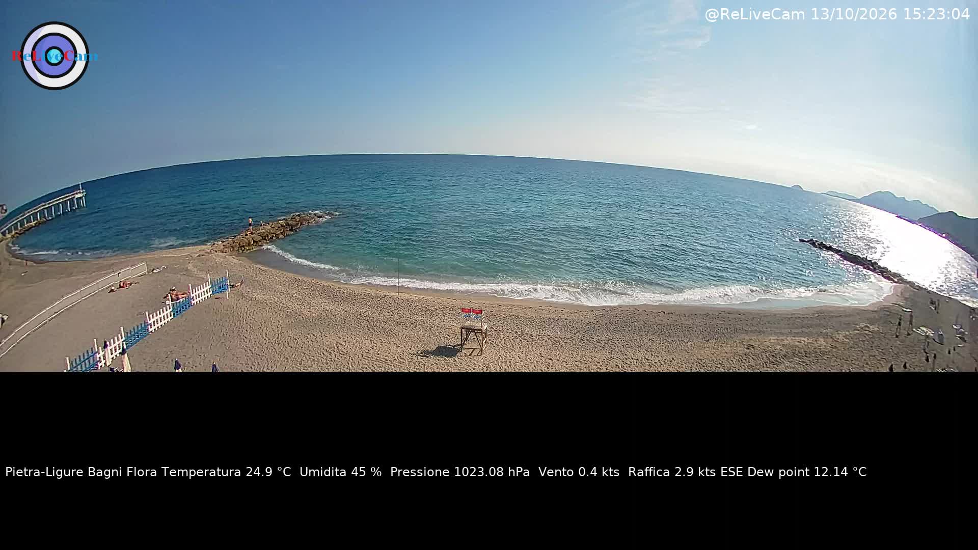 Timelapse del 13/10/2026