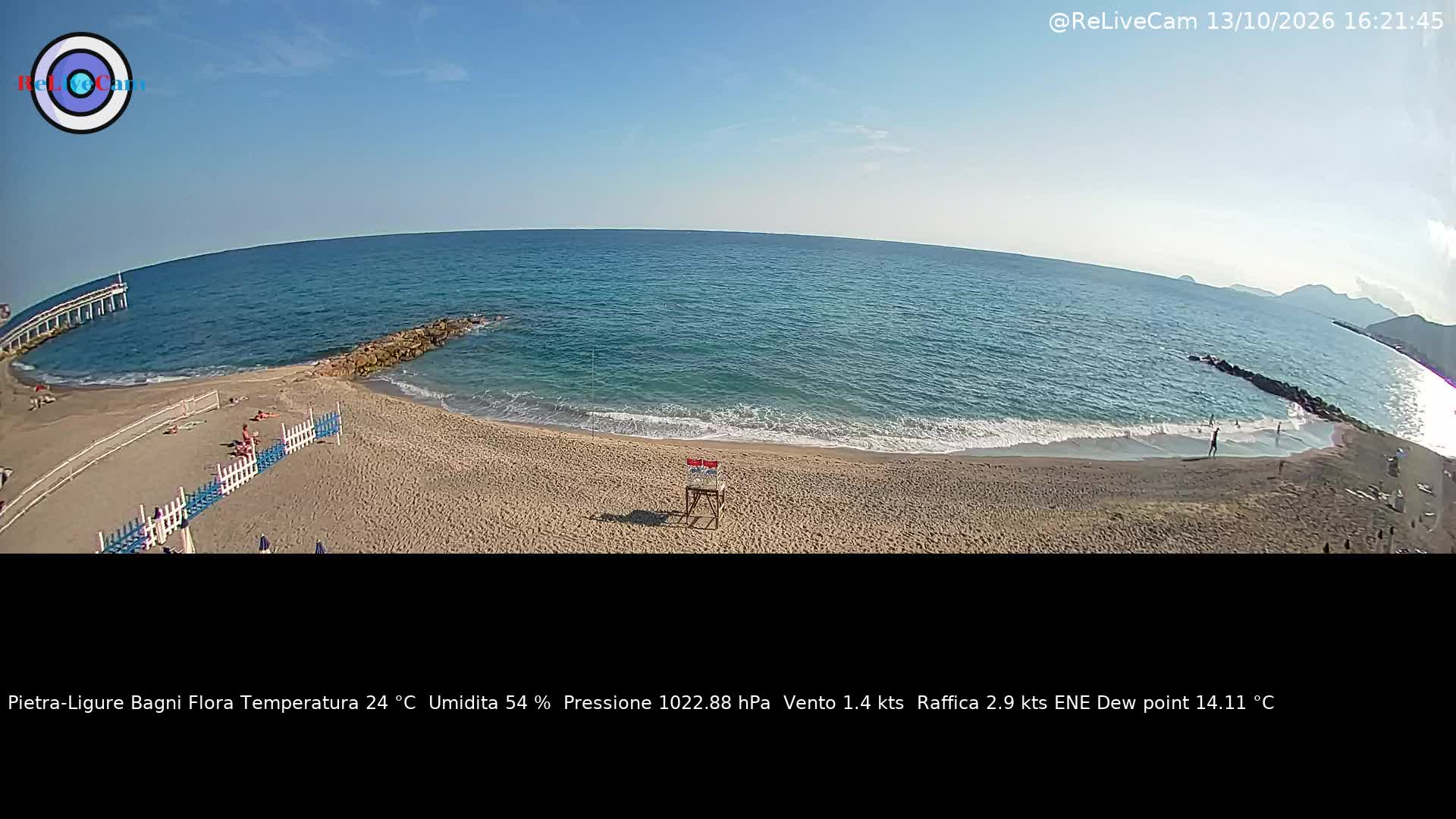 Timelapse del 13/10/2026