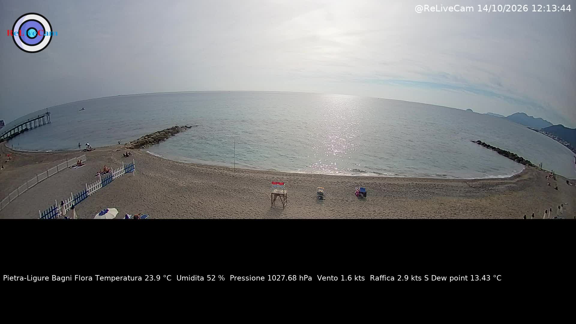 Timelapse del 14/10/2026