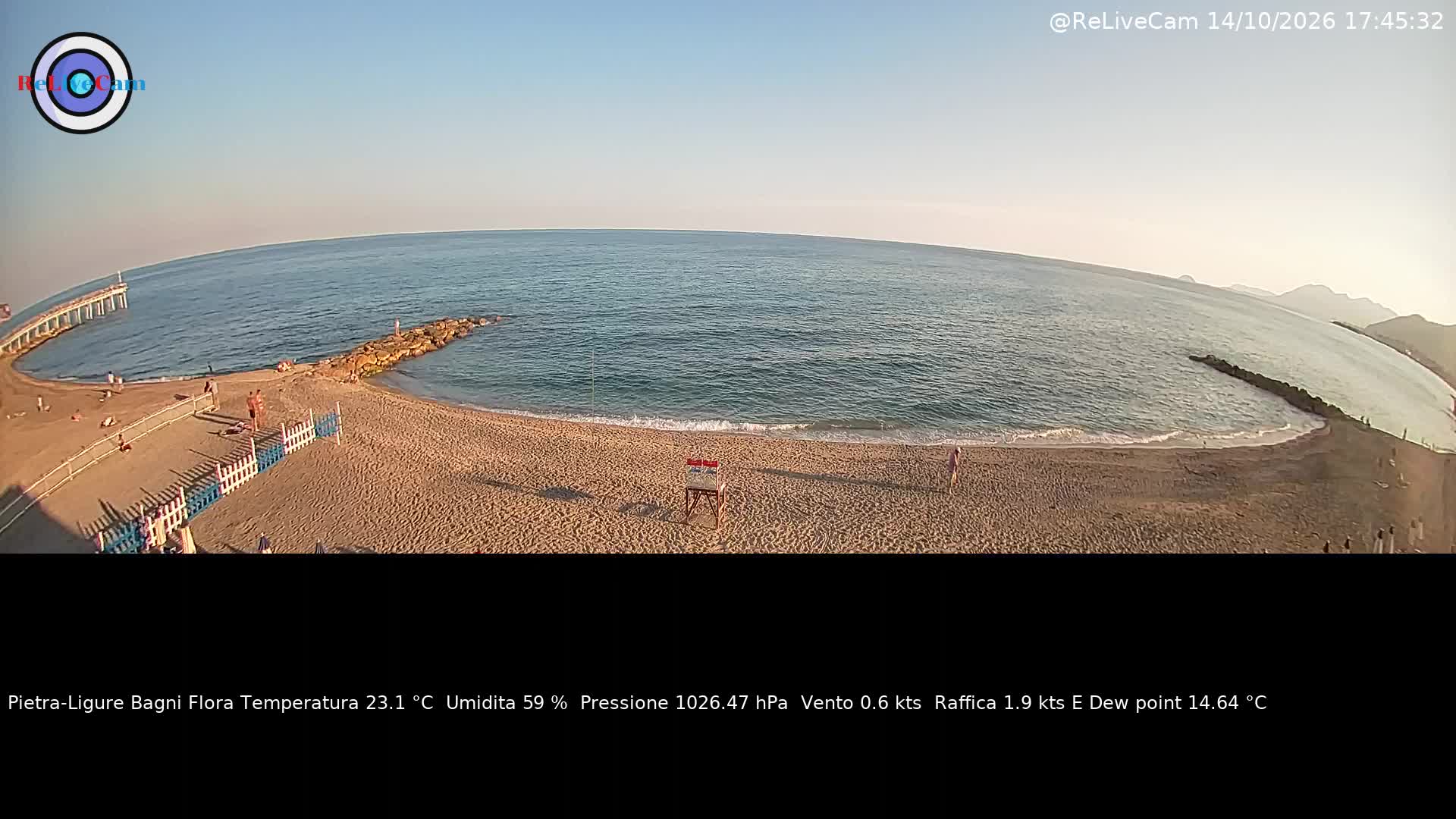 Timelapse del 14/10/2026