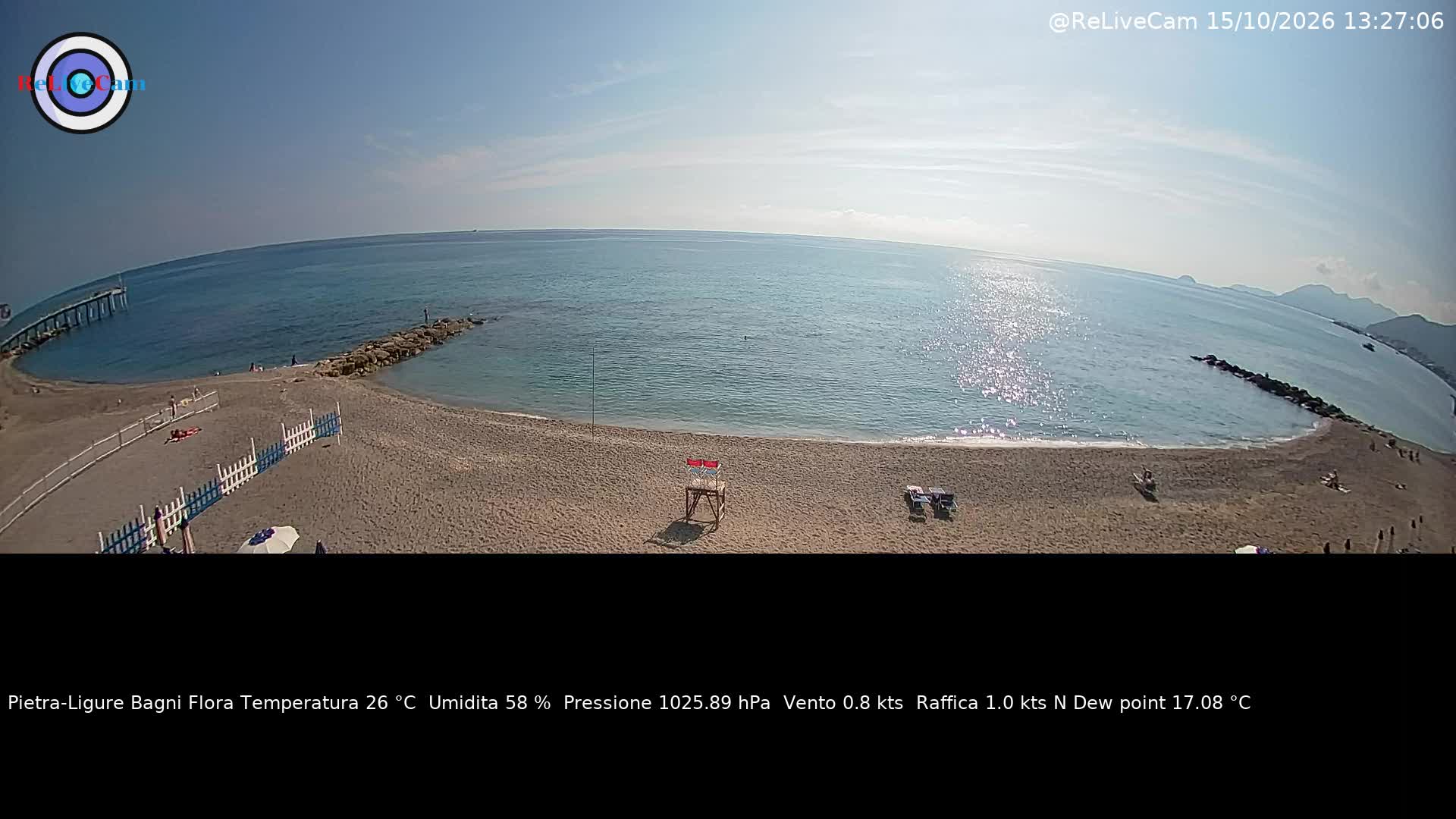 Timelapse del 15/10/2026