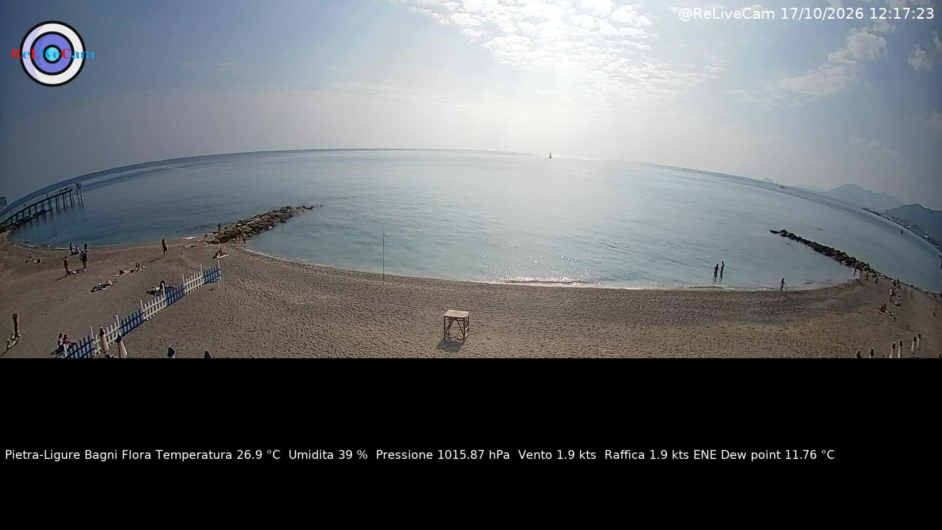 Timelapse del 17/10/2026