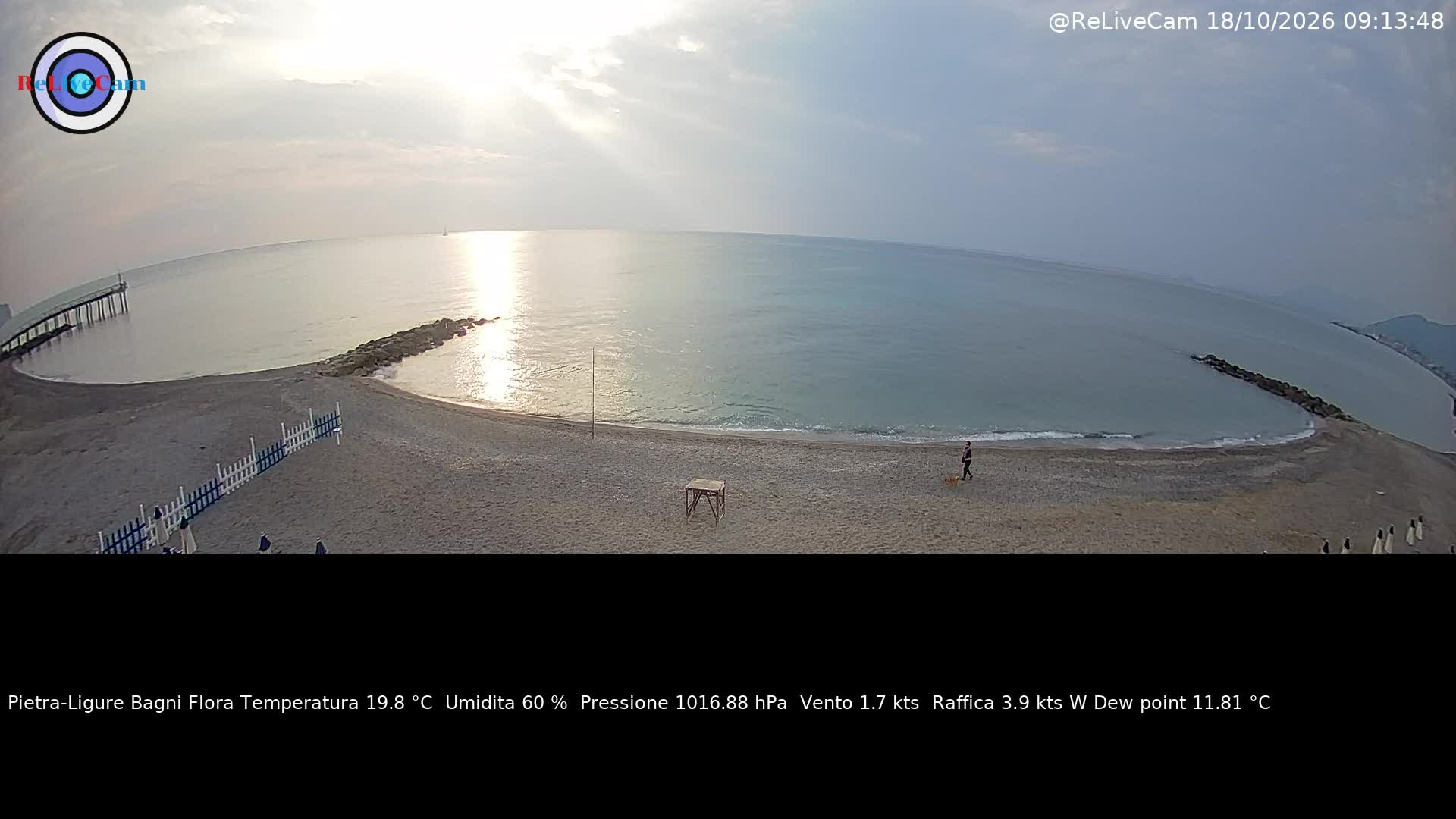 Timelapse del 18/10/2026
