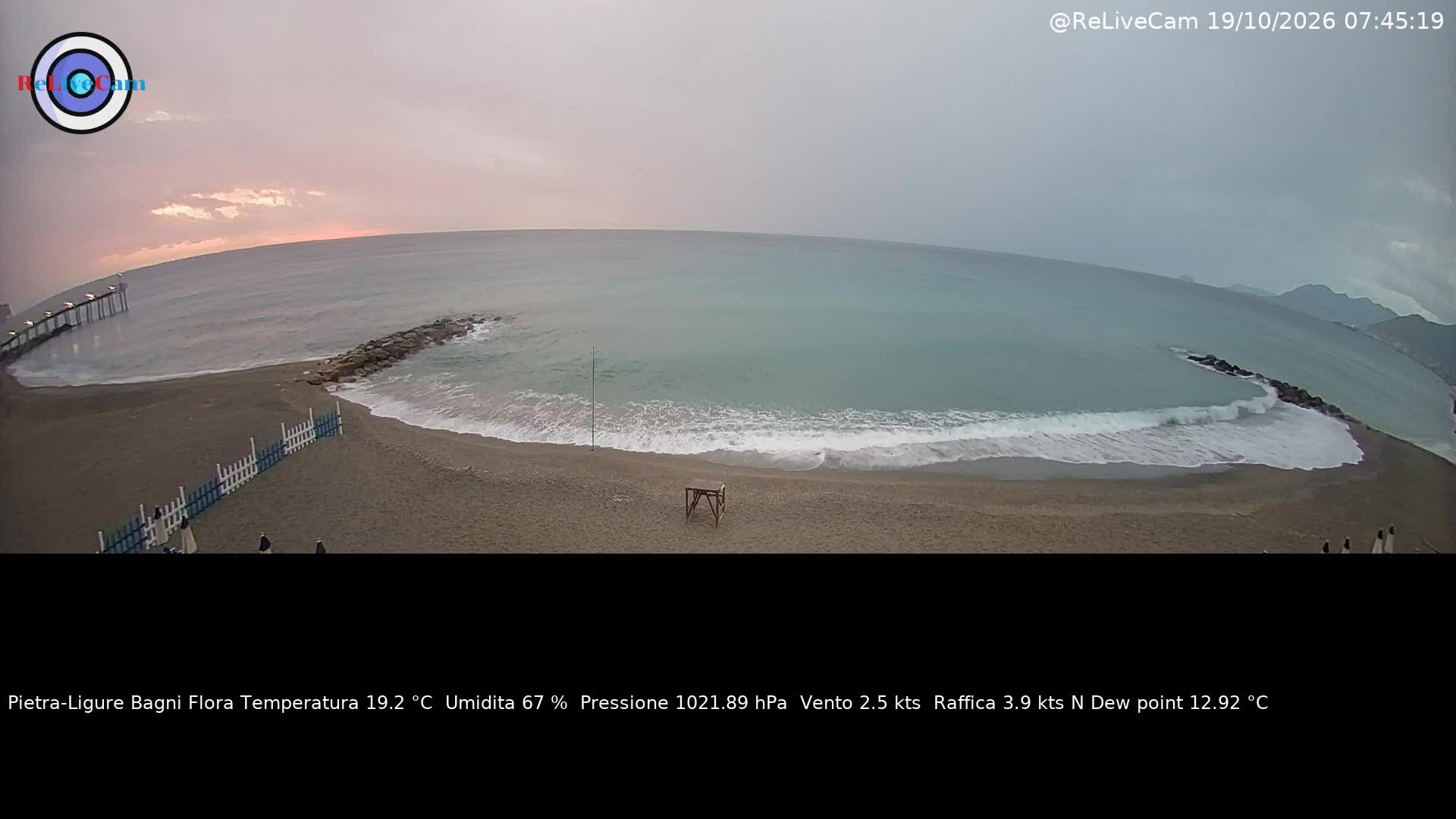 Timelapse del 19/10/2026