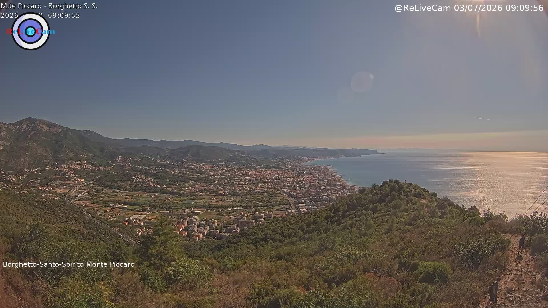 Timelapse del 03/07/2026