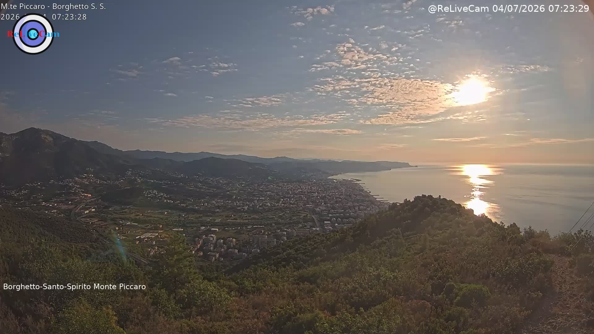 Timelapse del 04/07/2026