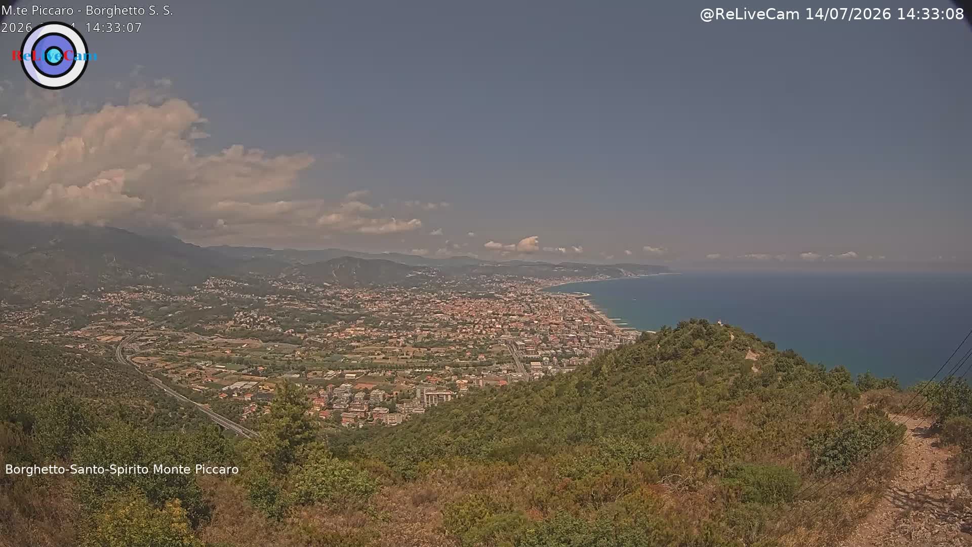 Timelapse del 14/07/2026