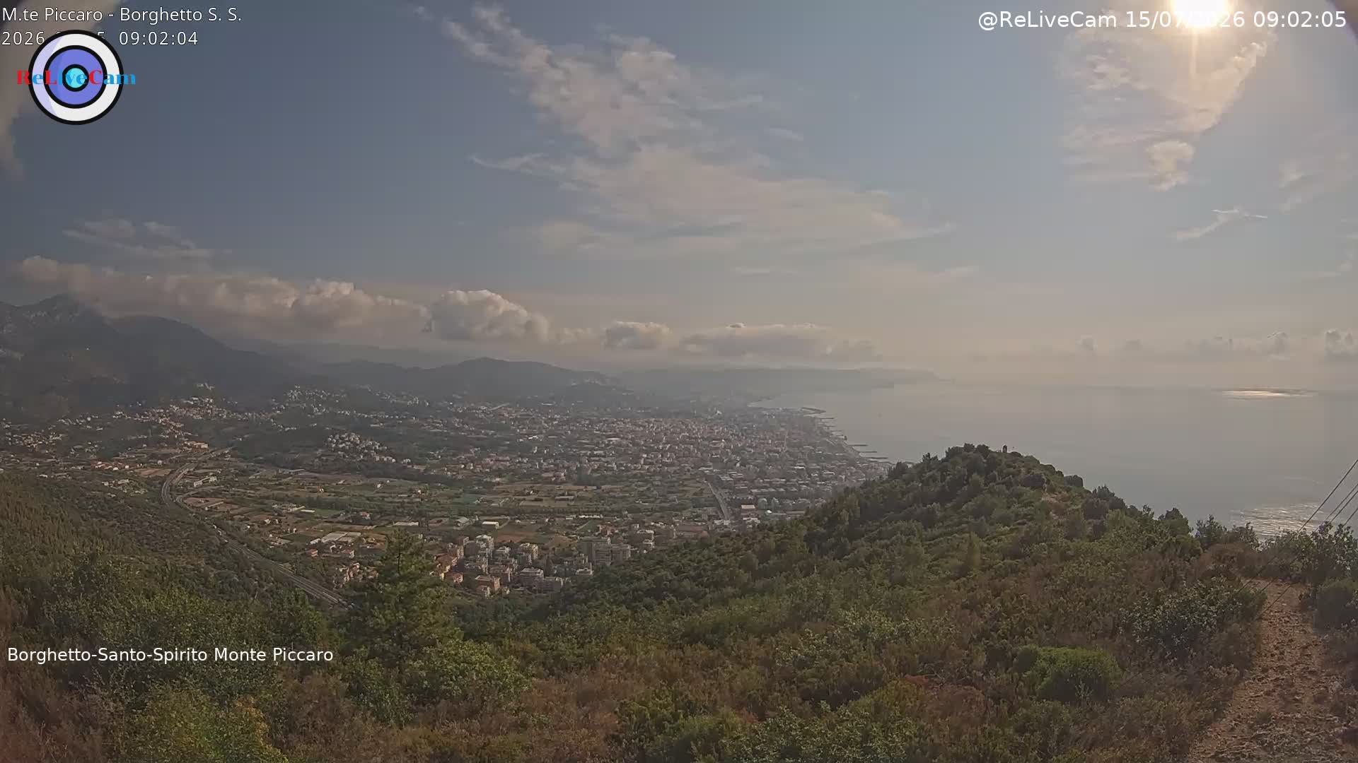 Timelapse del 15/07/2026