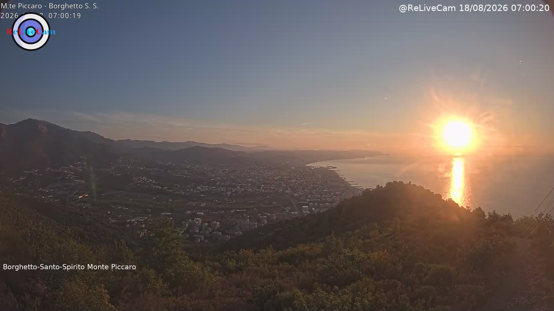 Timelapse del 18/08/2026