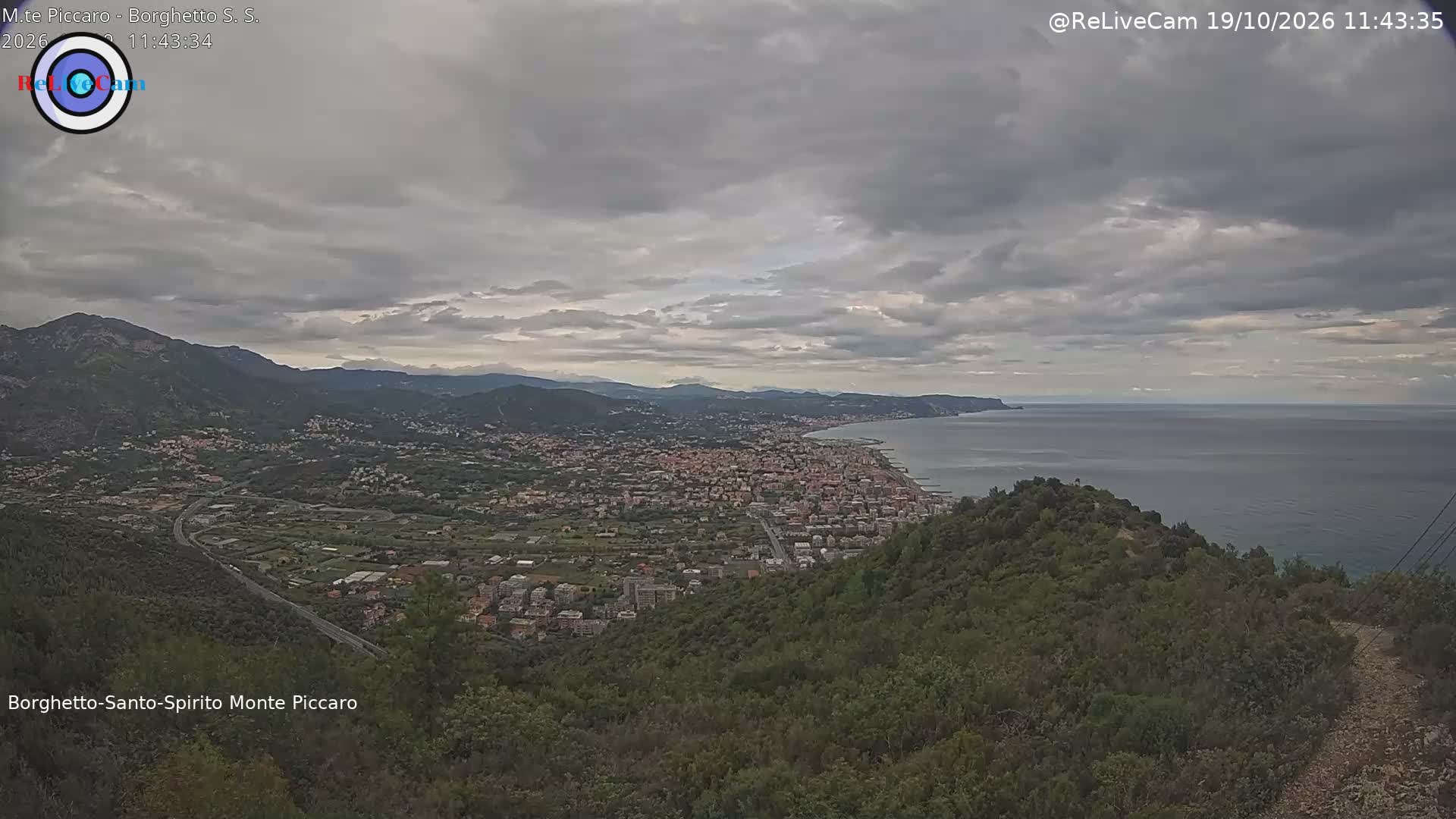 Timelapse del 19/10/2026