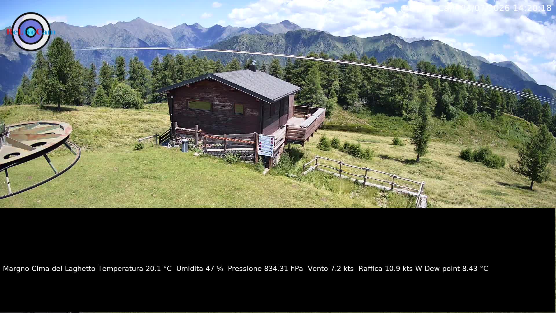 Timelapse del 03/07/2026