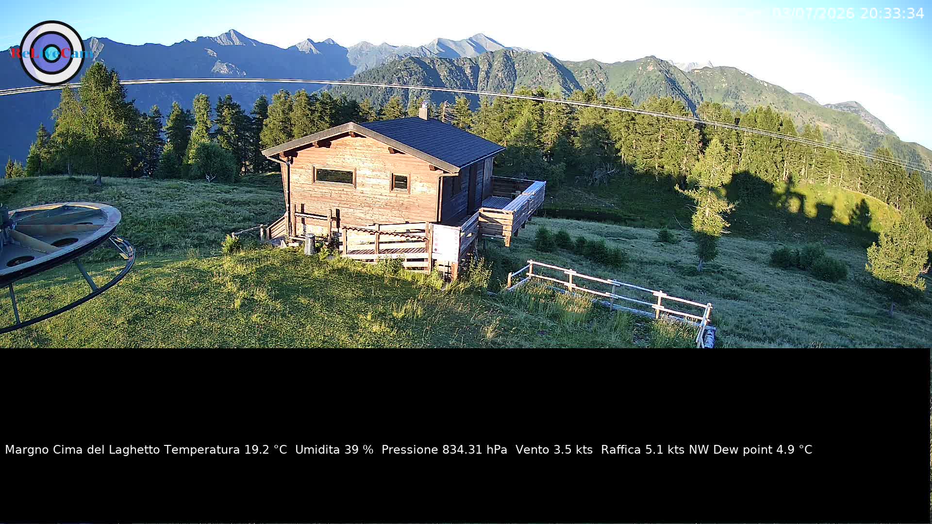 Timelapse del 03/07/2026