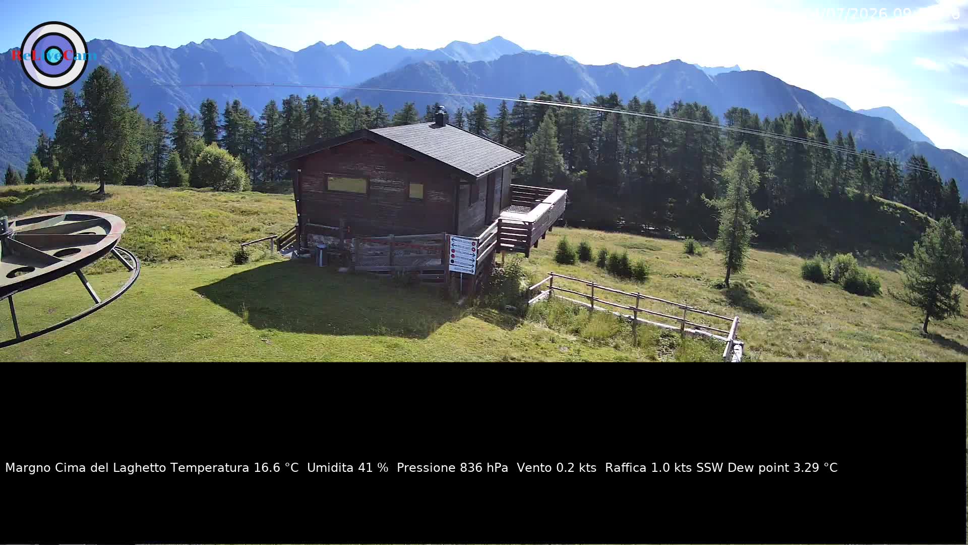 Timelapse del 04/07/2026