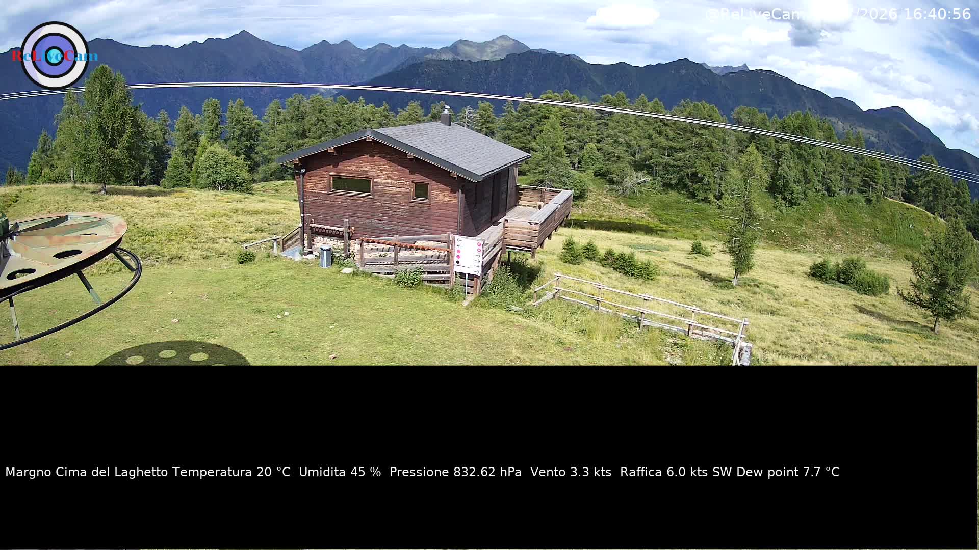 Timelapse del 06/07/2026