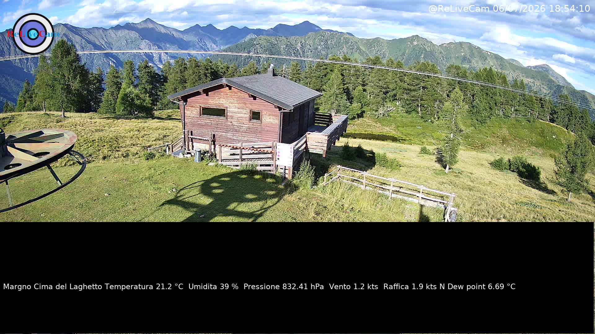 Timelapse del 06/07/2026