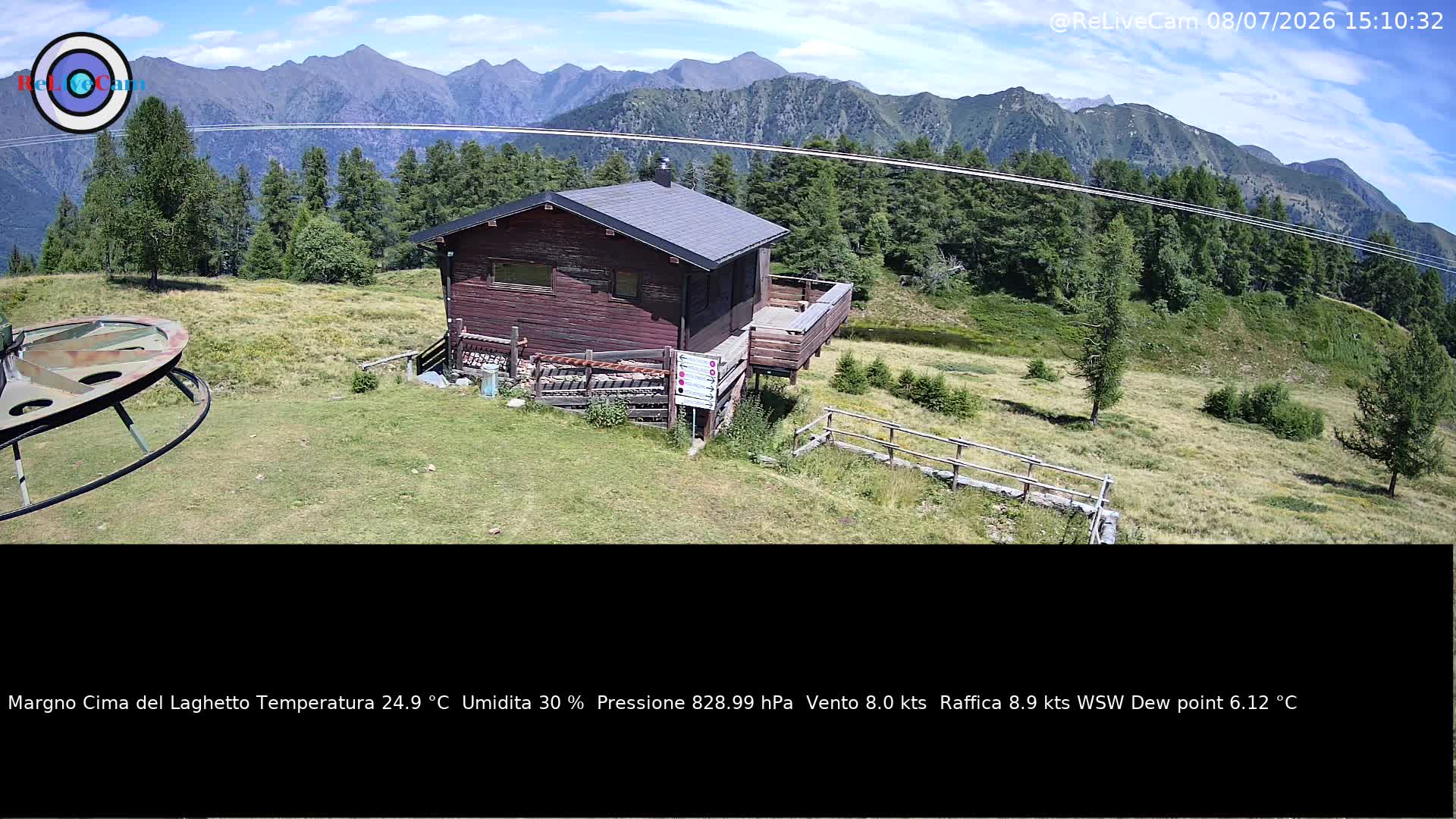 Timelapse del 08/07/2026