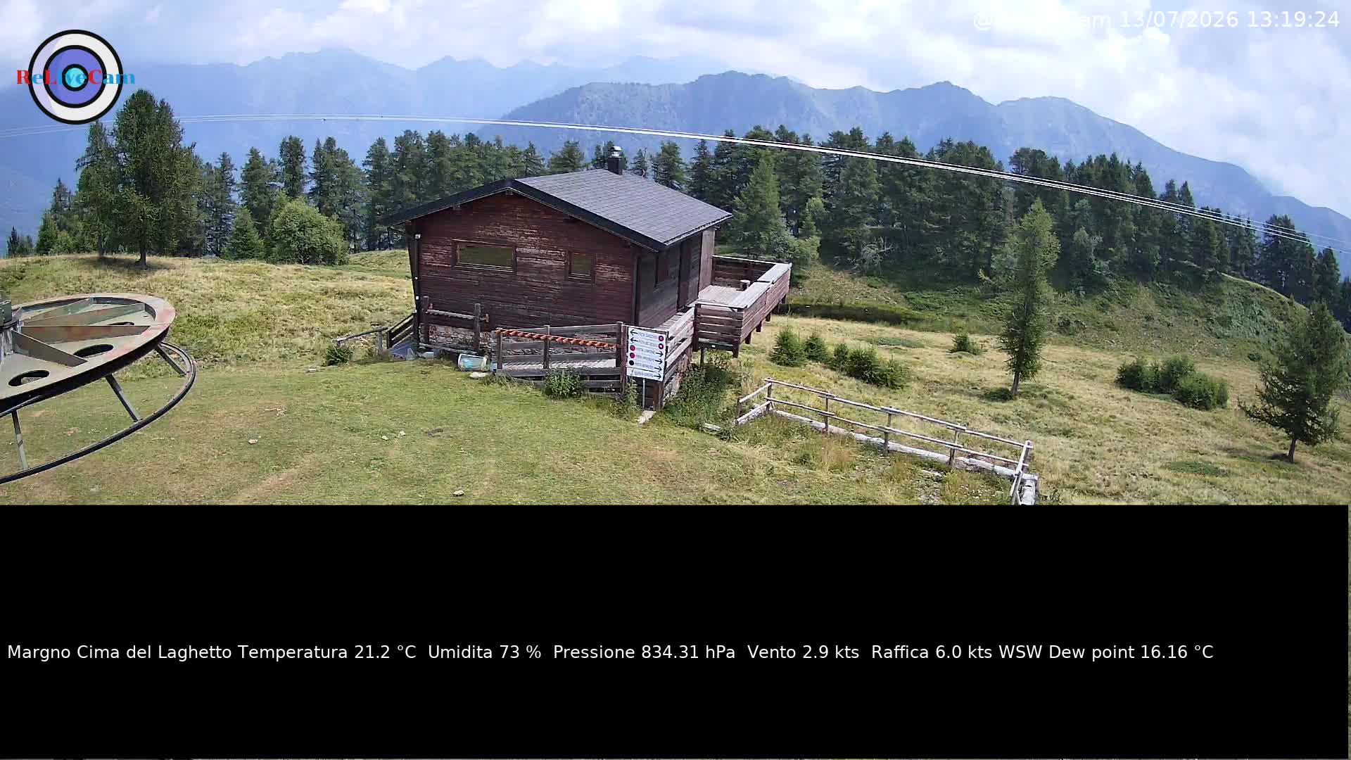 Timelapse del 13/07/2026
