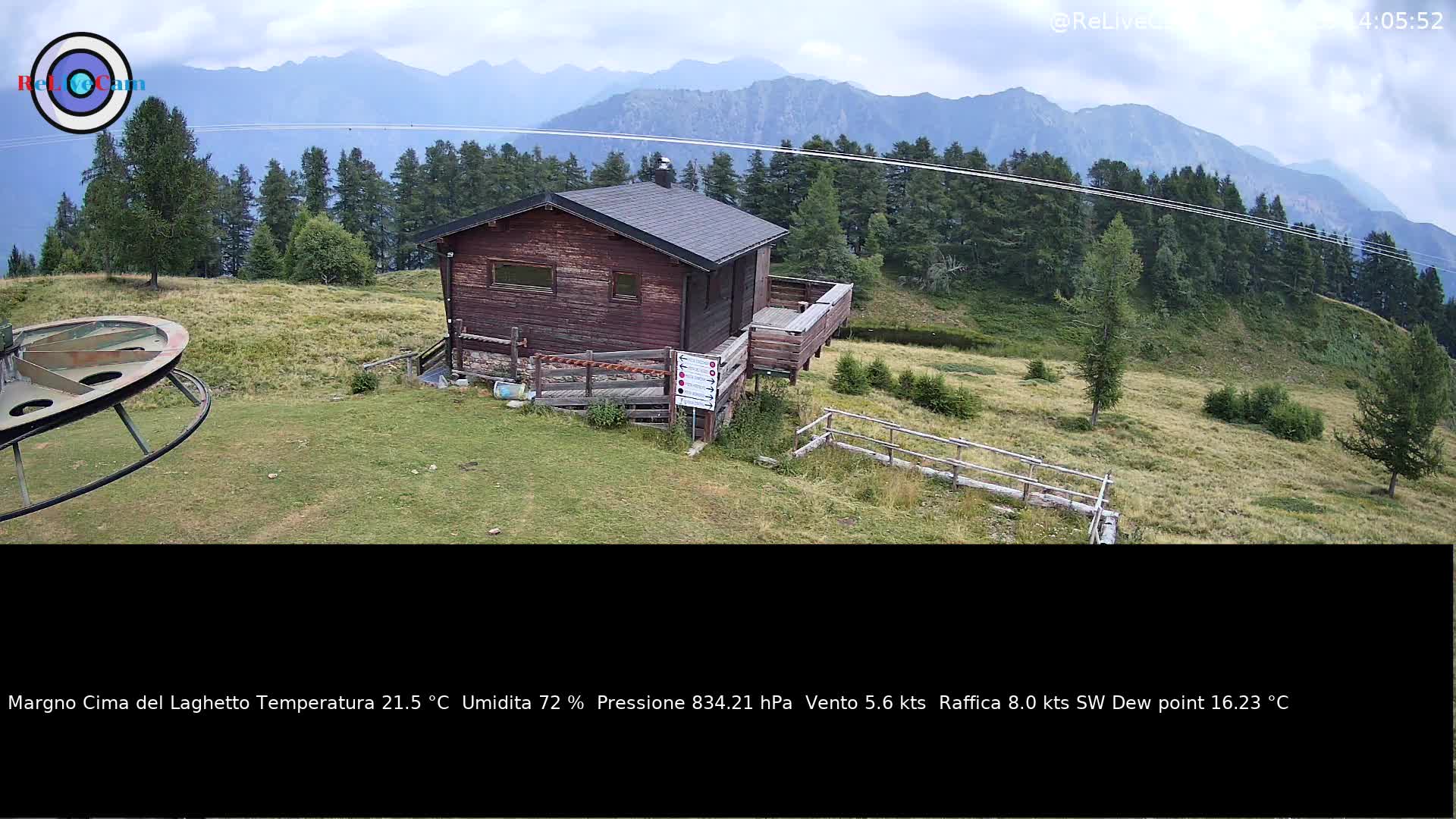 Timelapse del 13/07/2026