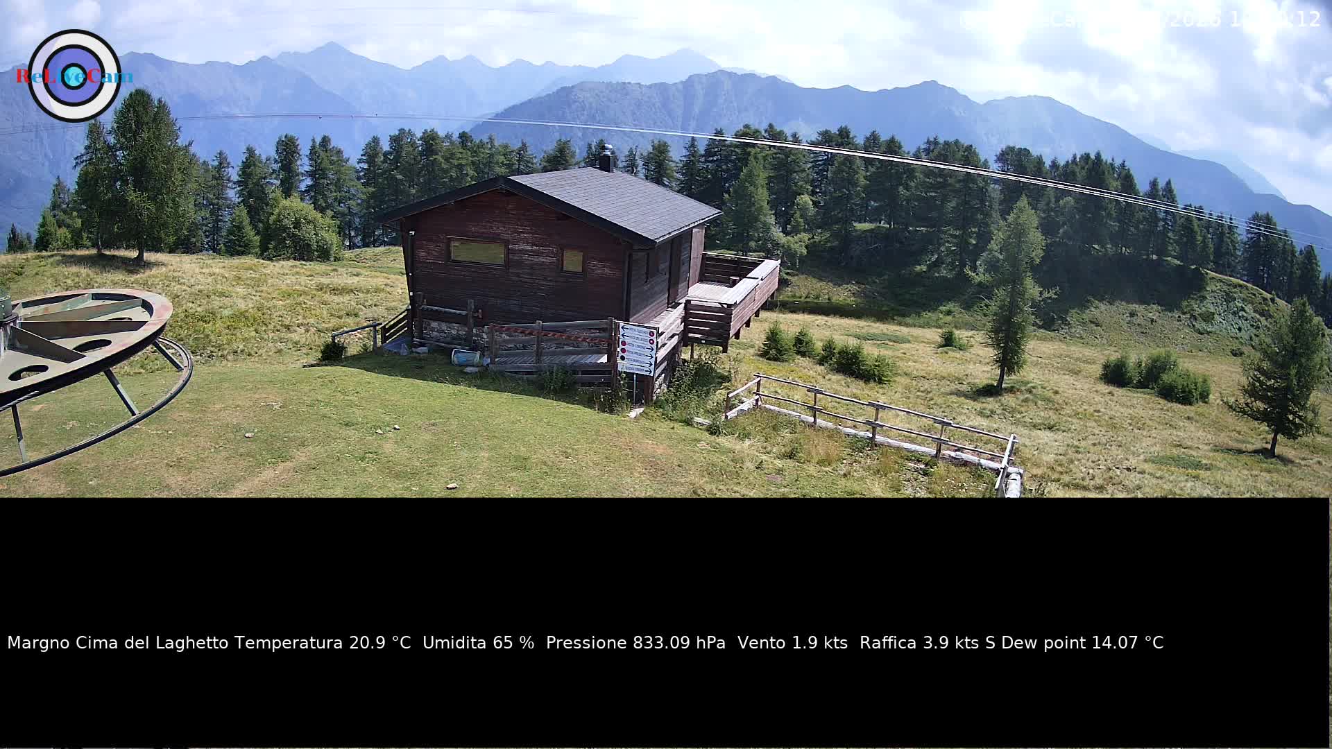 Timelapse del 14/07/2026