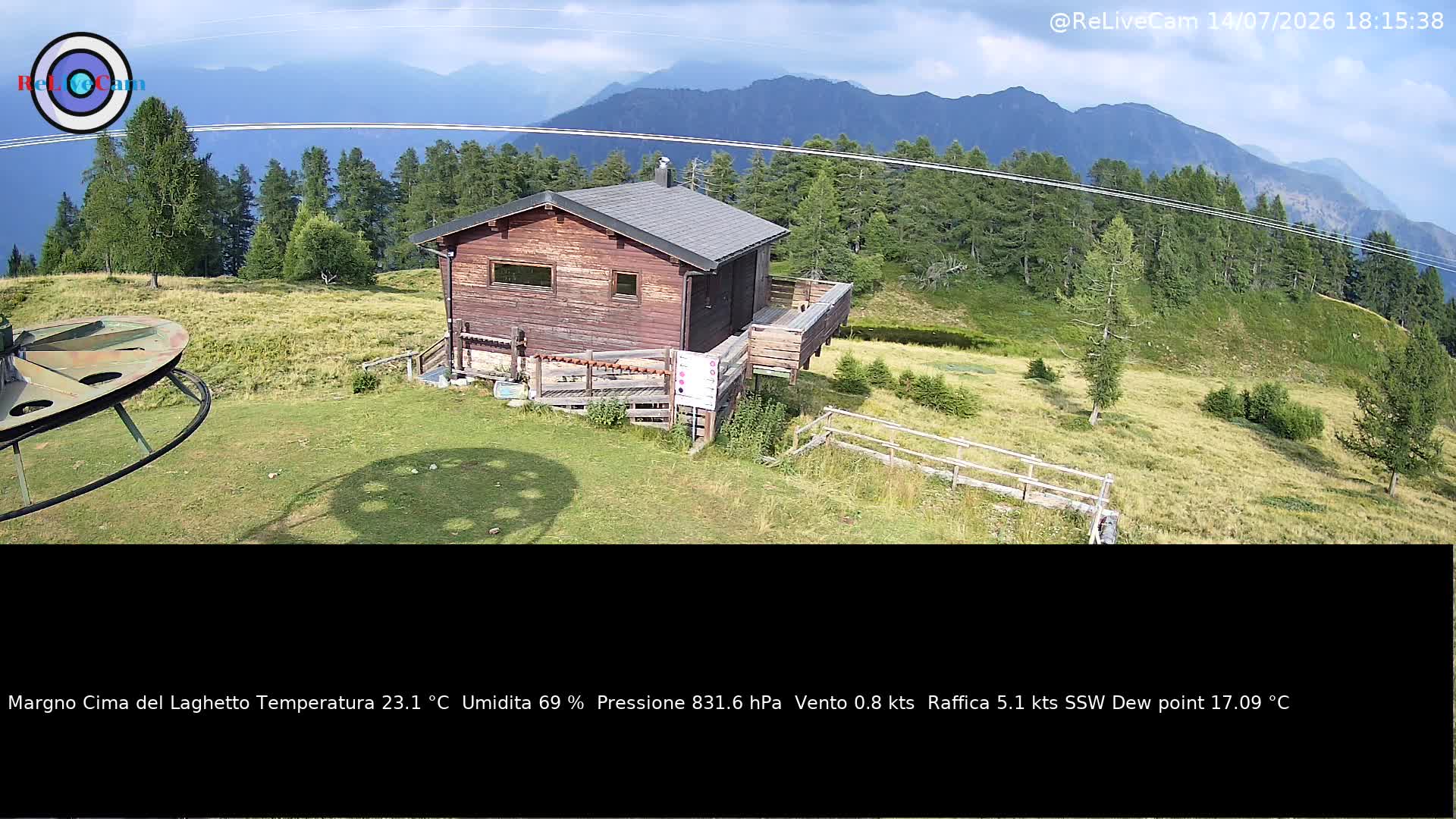 Timelapse del 14/07/2026