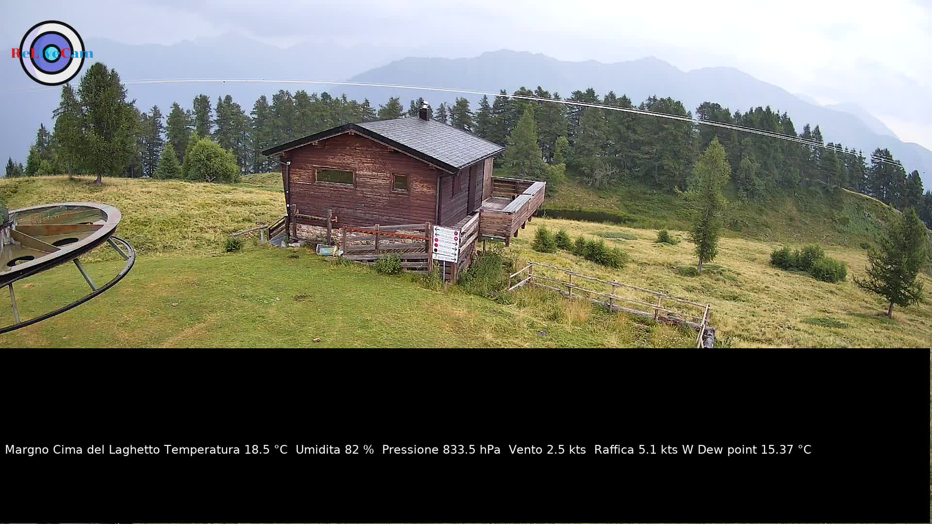 Timelapse del 15/07/2026