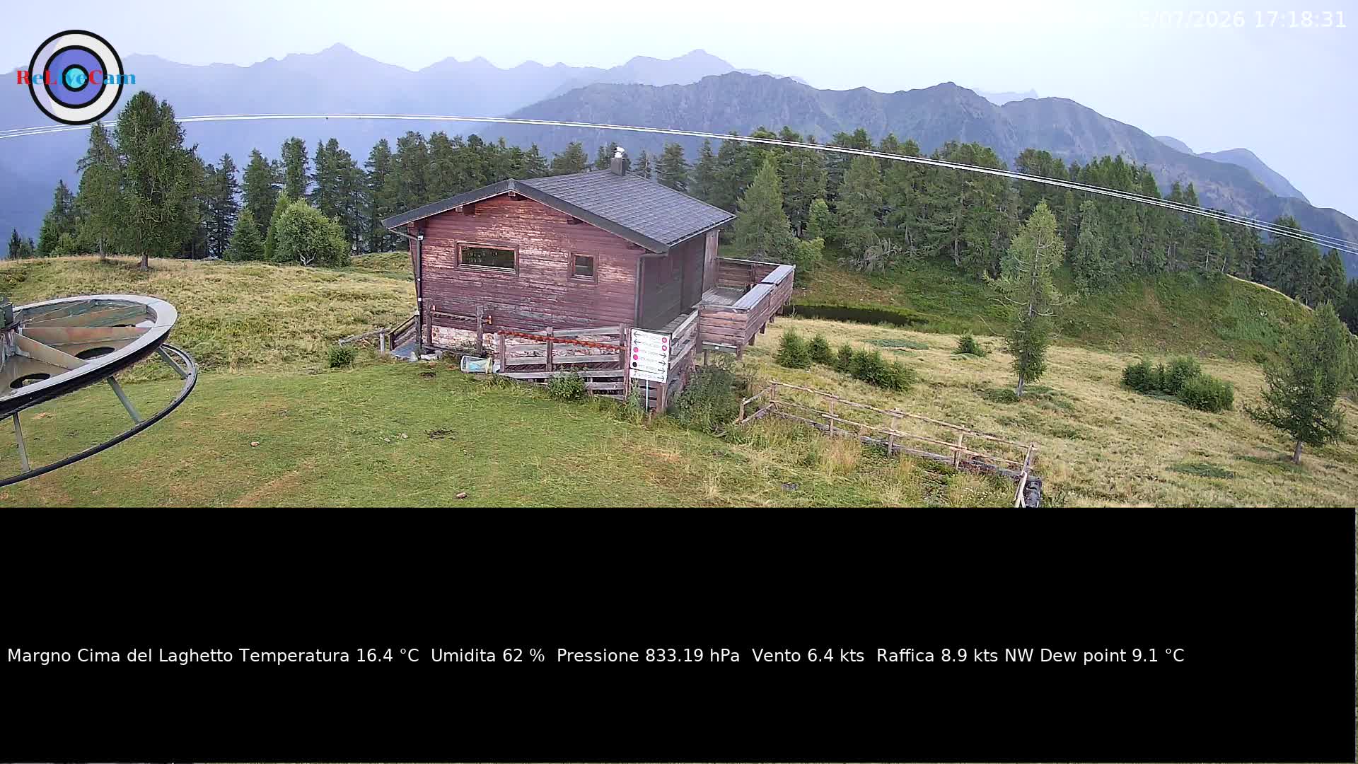 Timelapse del 15/07/2026