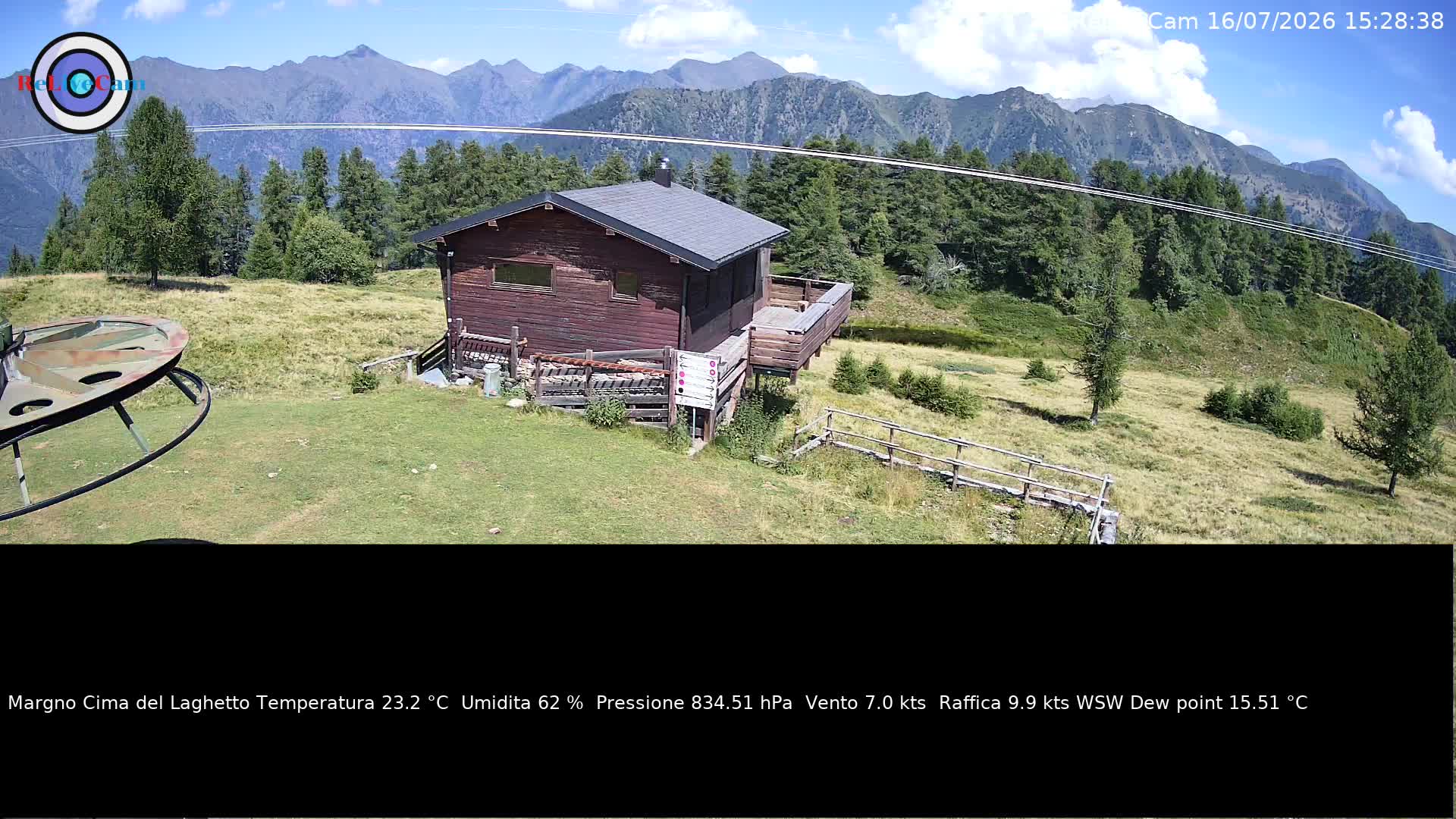 Timelapse del 16/07/2026
