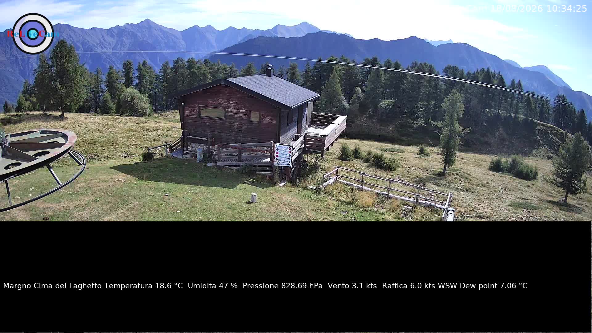 Timelapse del 18/08/2026
