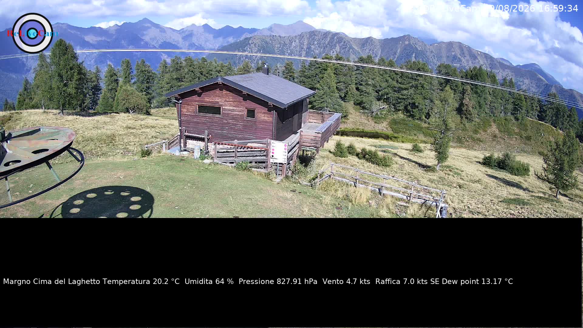 Timelapse del 19/08/2026