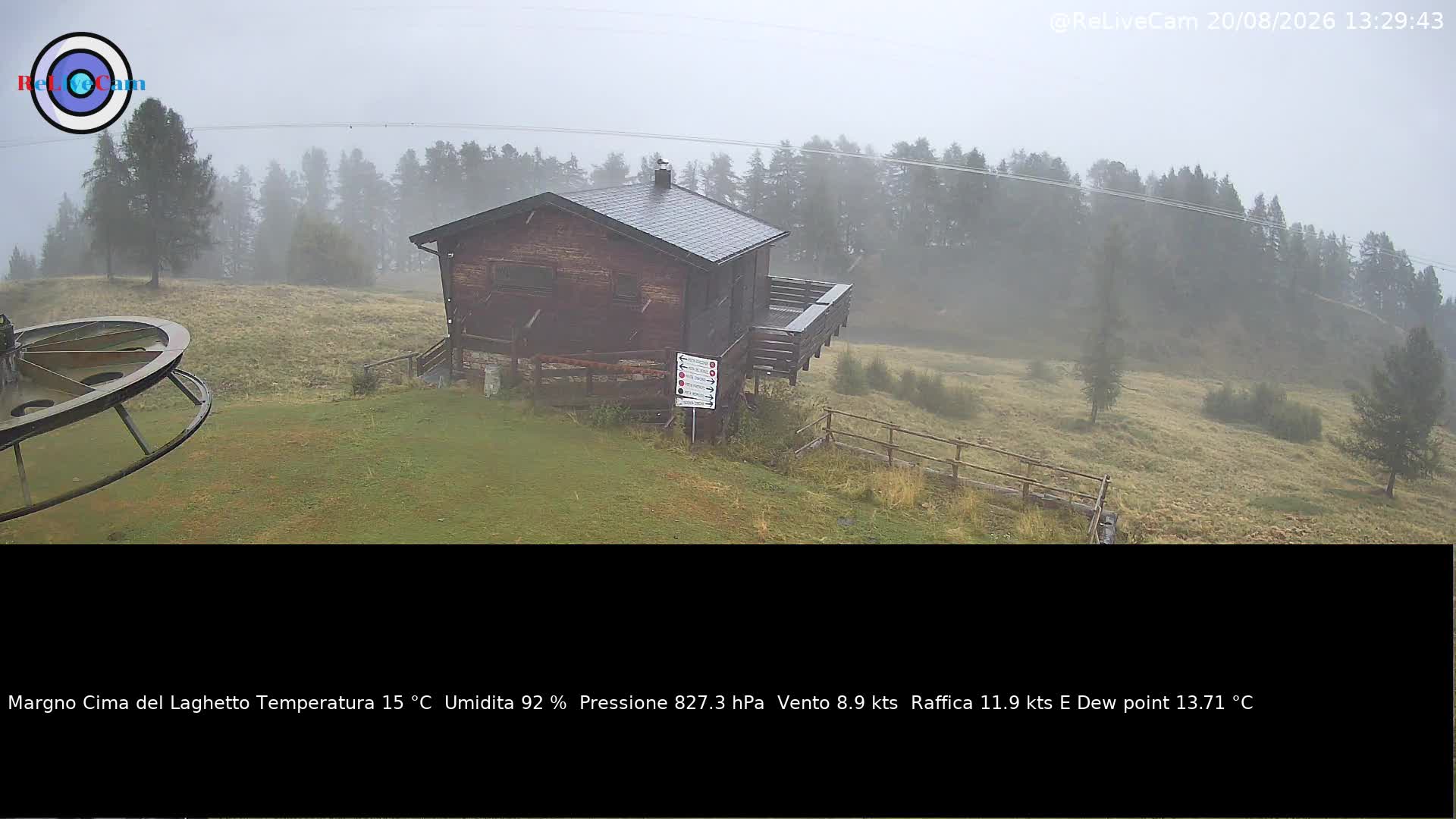 Timelapse del 20/08/2026