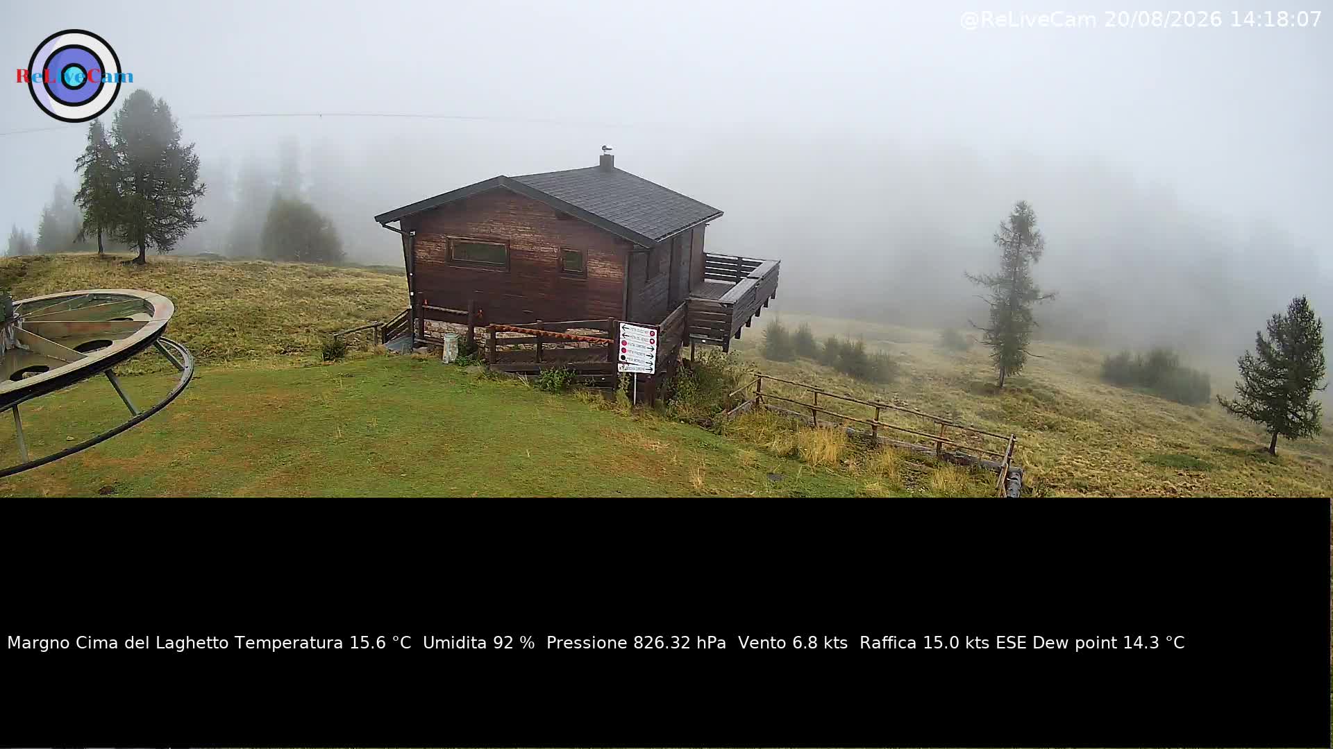 Timelapse del 20/08/2026