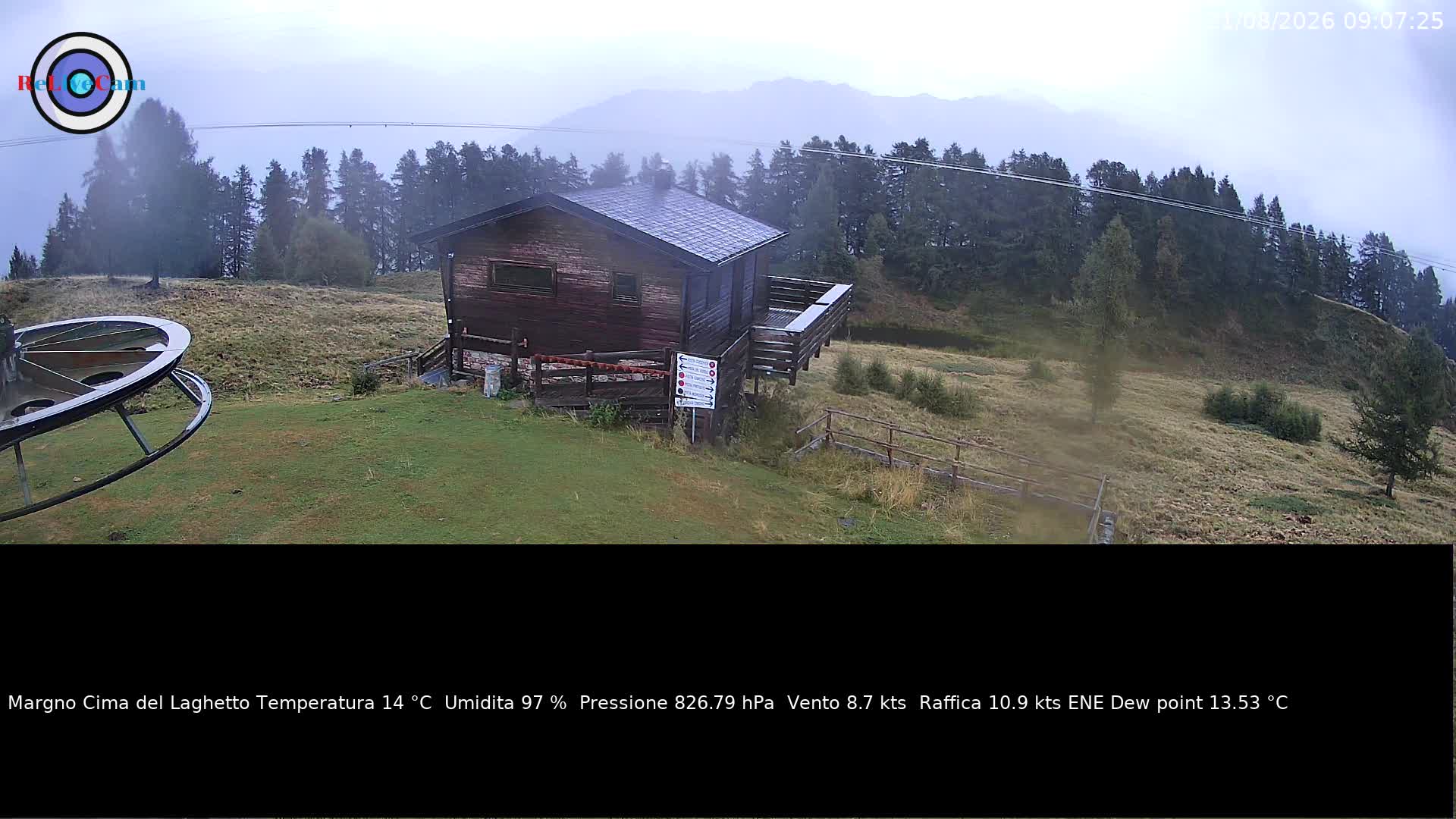 Timelapse del 21/08/2026