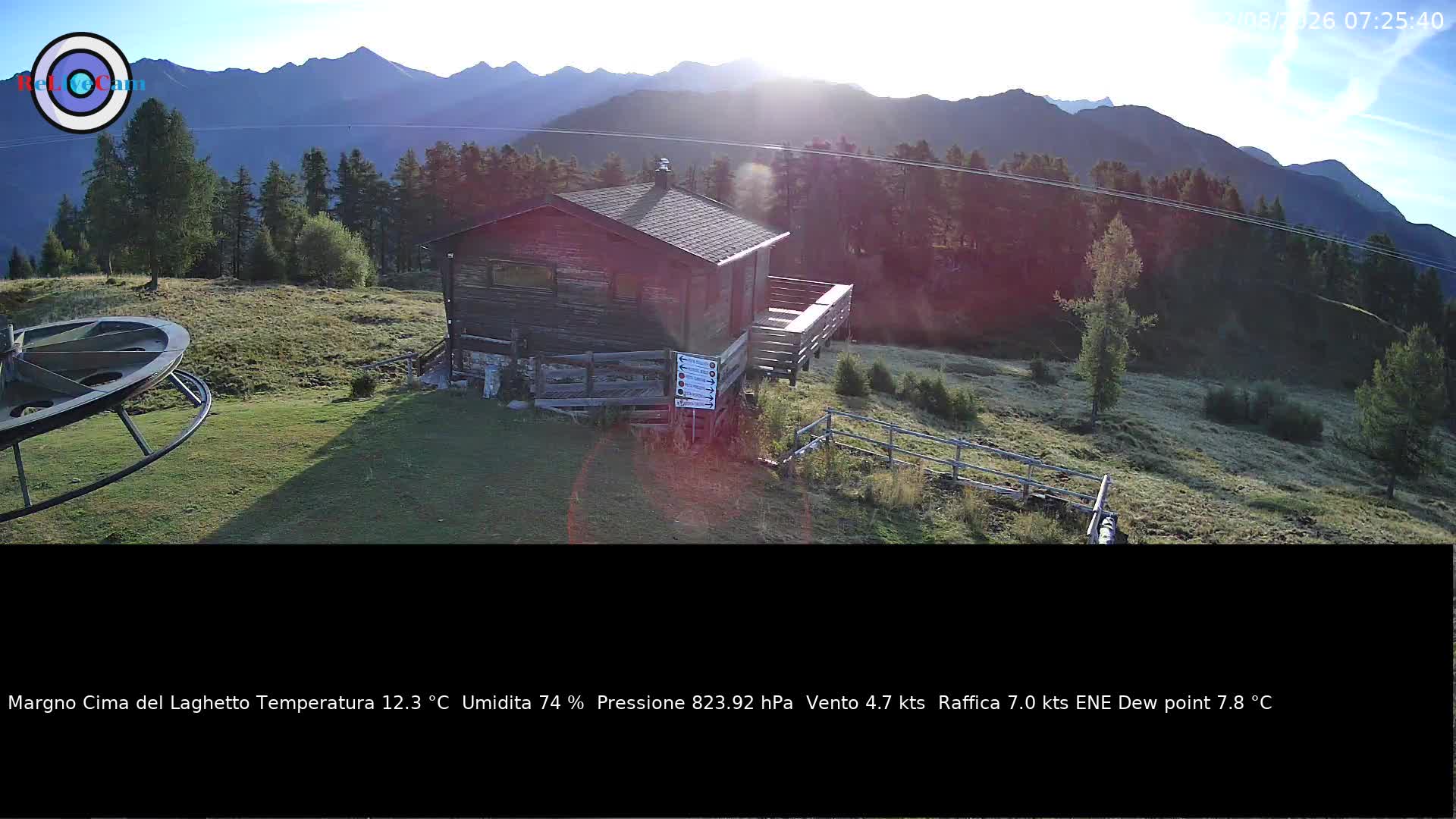 Timelapse del 22/08/2026
