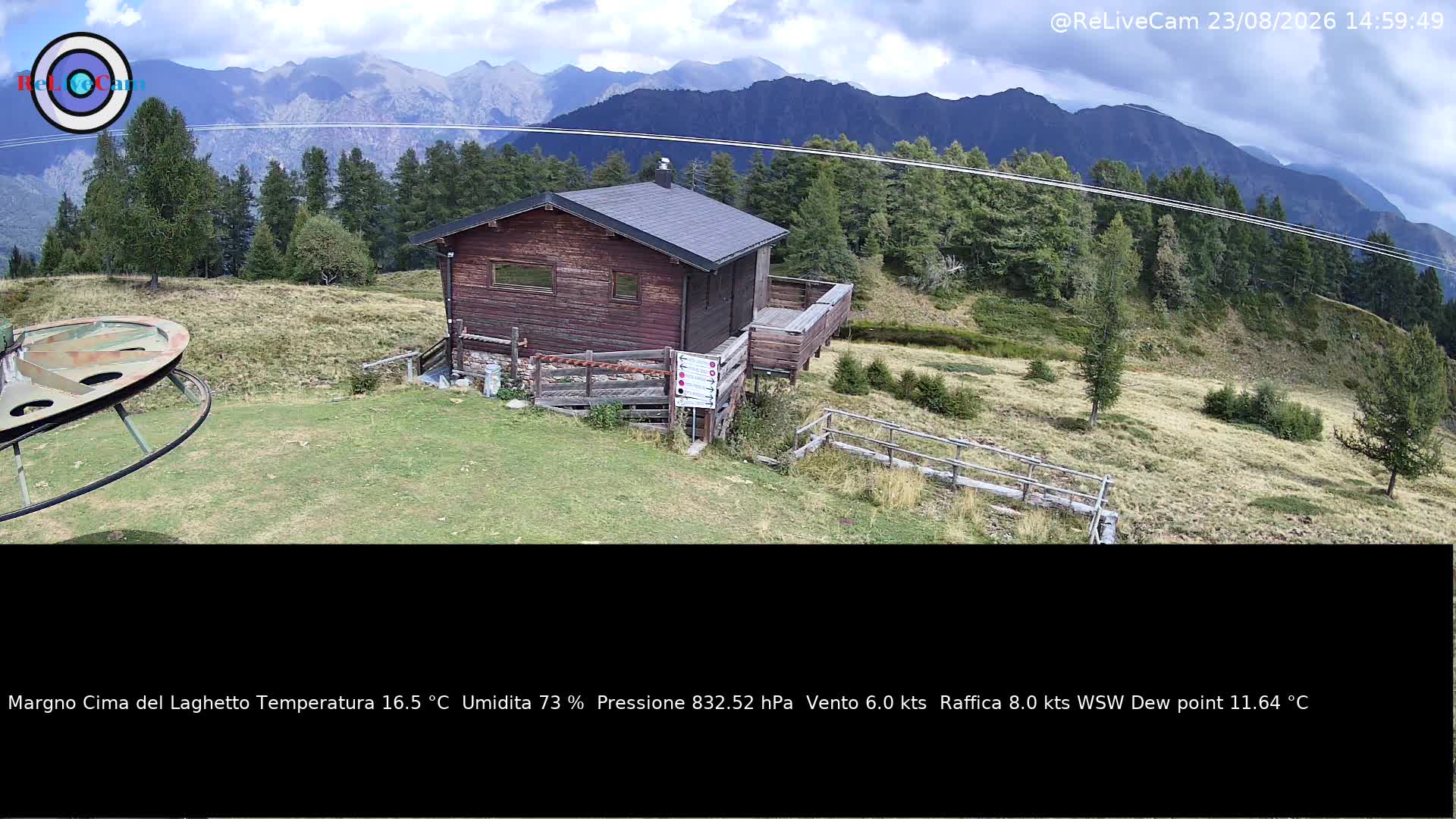 Timelapse del 23/08/2026