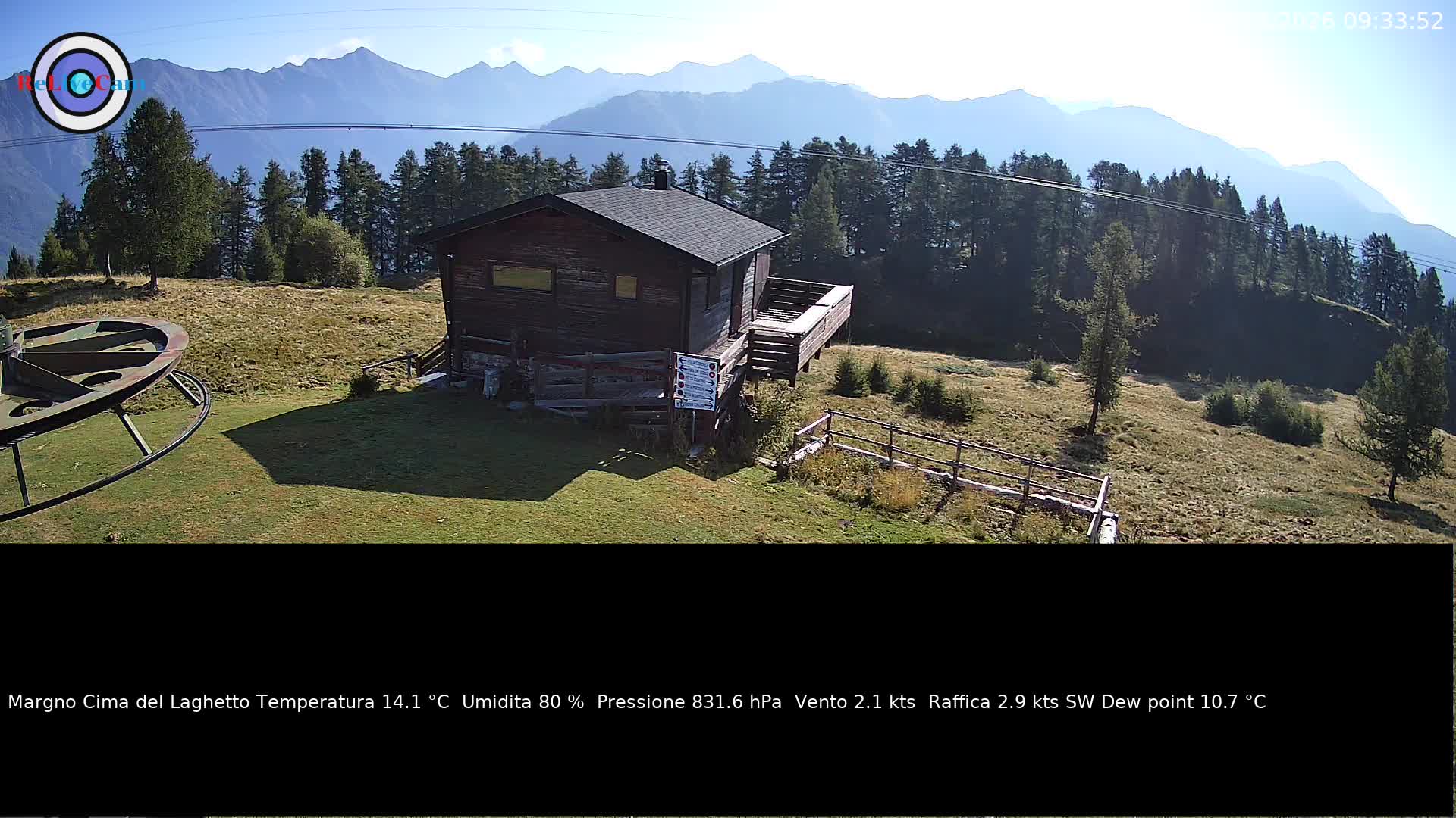 Timelapse del 24/08/2026