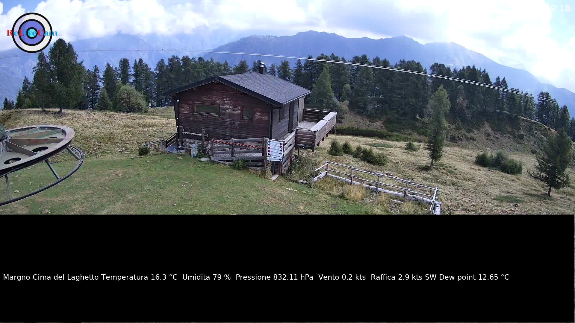 Timelapse del 24/08/2026