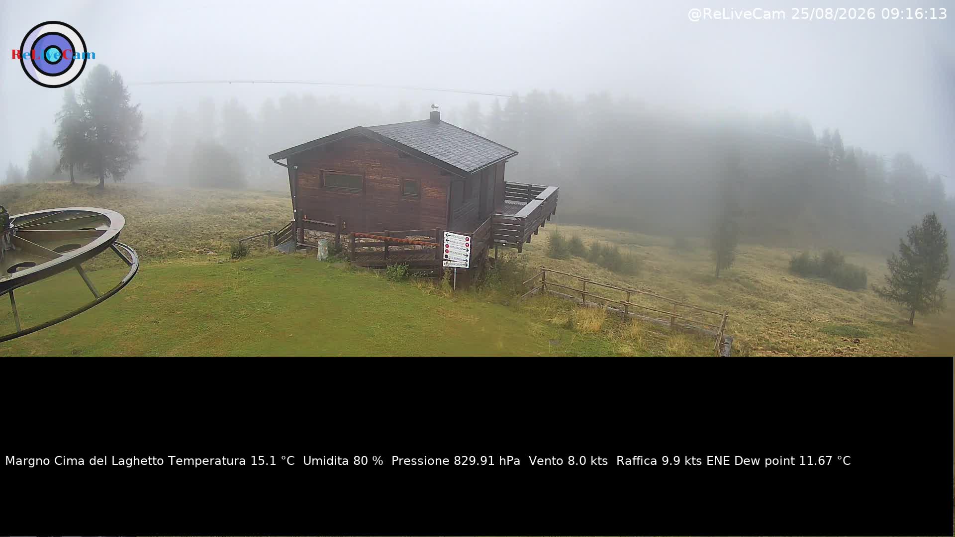 Timelapse del 25/08/2026