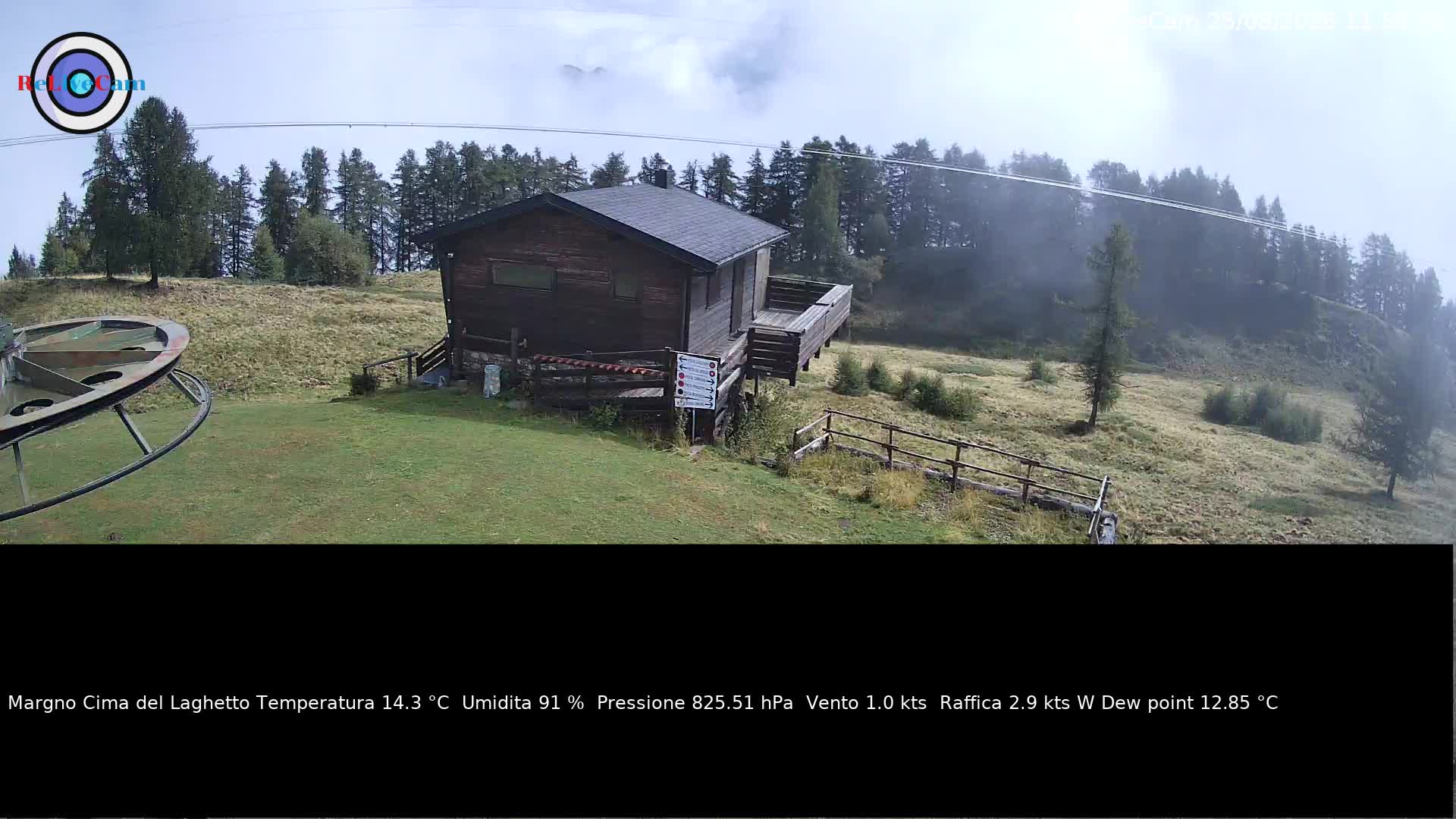 Timelapse del 25/08/2026
