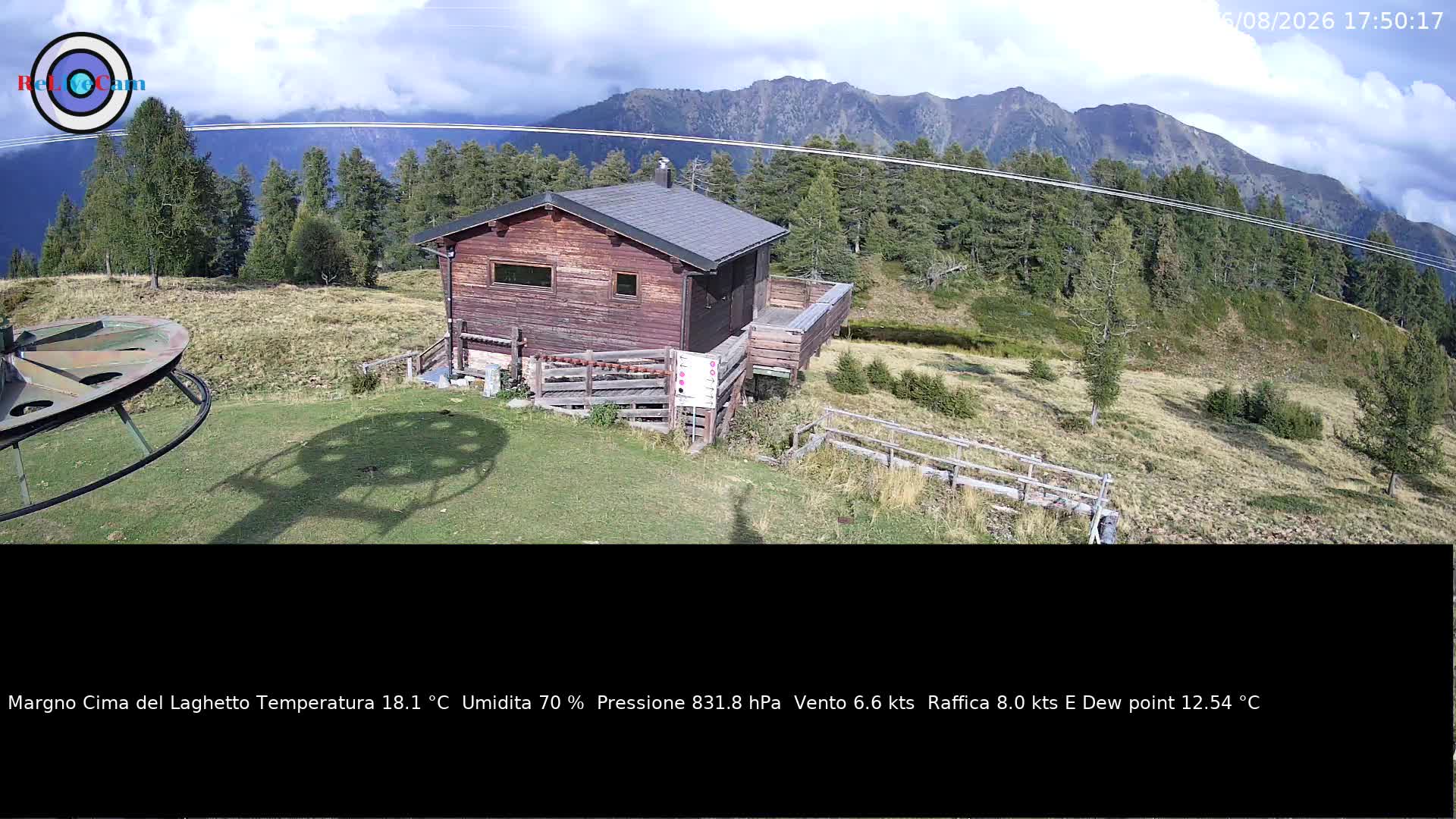 Timelapse del 26/08/2026