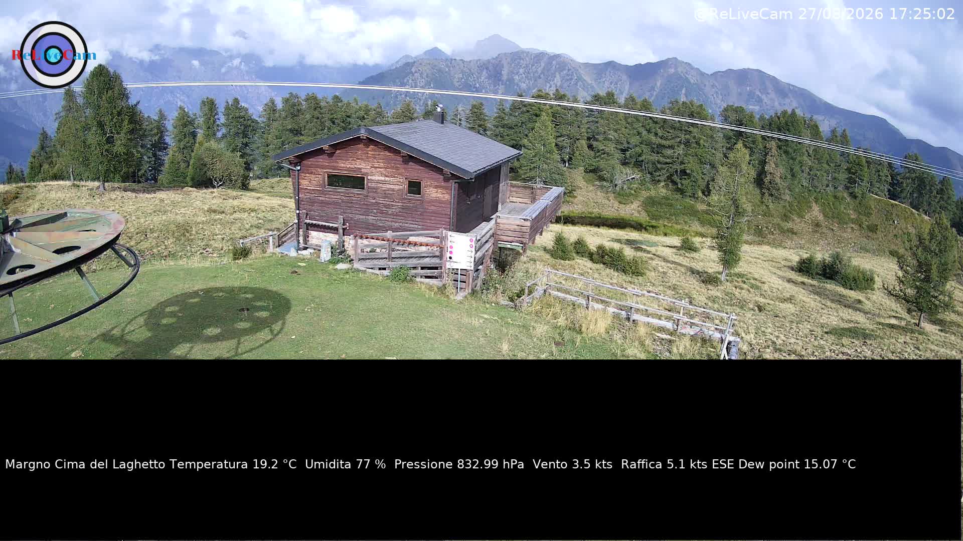 Timelapse del 27/08/2026