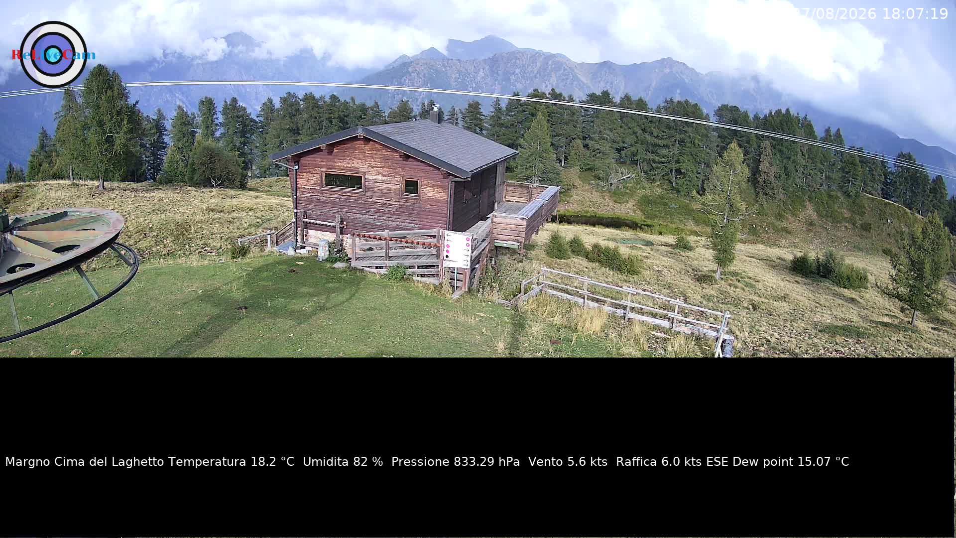 Timelapse del 27/08/2026